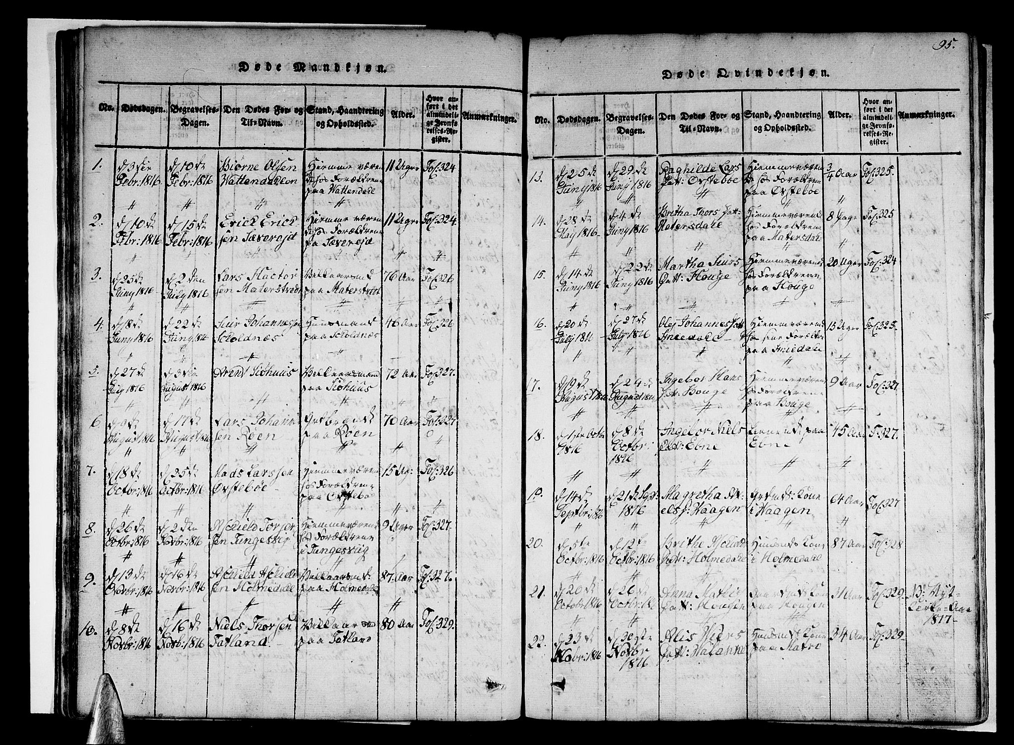 Skånevik sokneprestembete, SAB/A-77801/H/Haa: Parish register (official) no. A 3, 1815-1828, p. 95