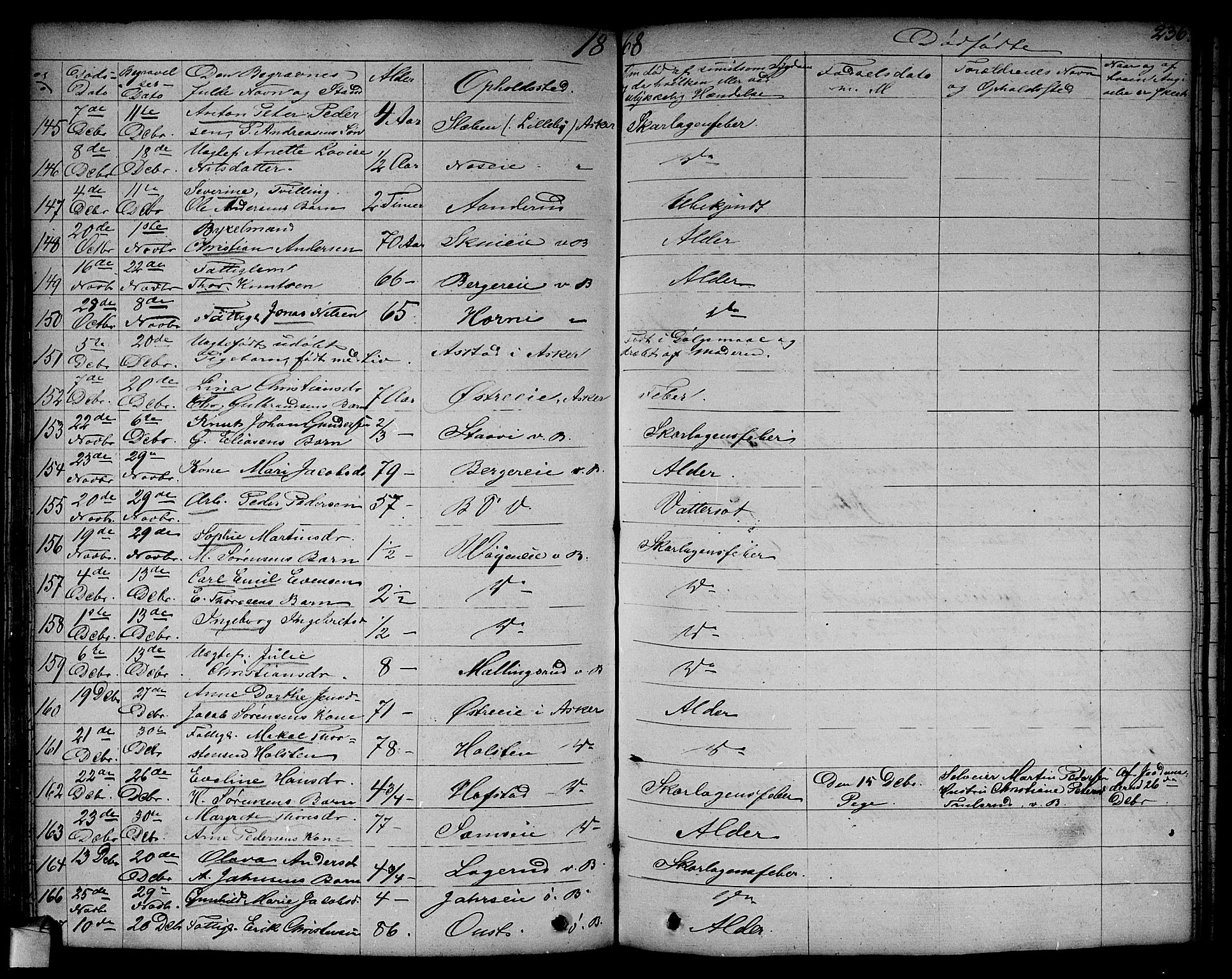 Asker prestekontor Kirkebøker, SAO/A-10256a/F/Fa/L0011: Parish register (official) no. I 11, 1825-1878, p. 236