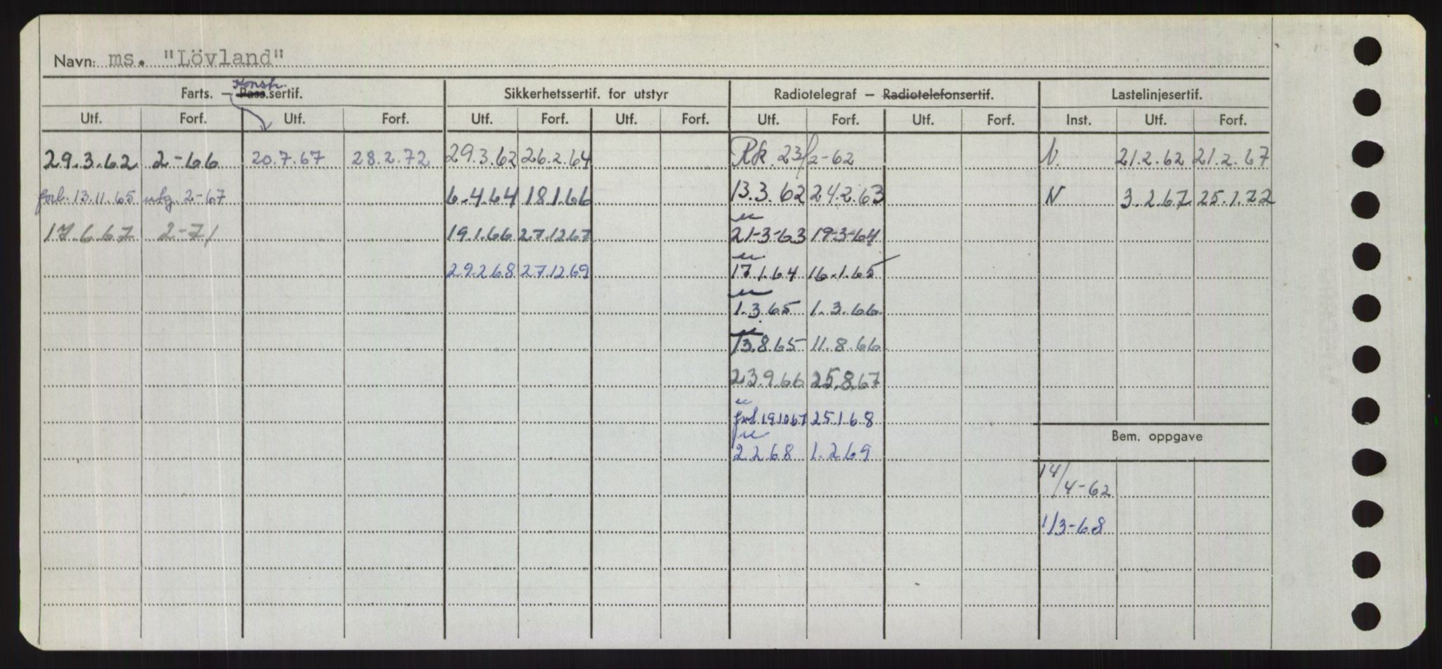 Sjøfartsdirektoratet med forløpere, Skipsmålingen, AV/RA-S-1627/H/Hd/L0023: Fartøy, Lia-Løv, p. 564