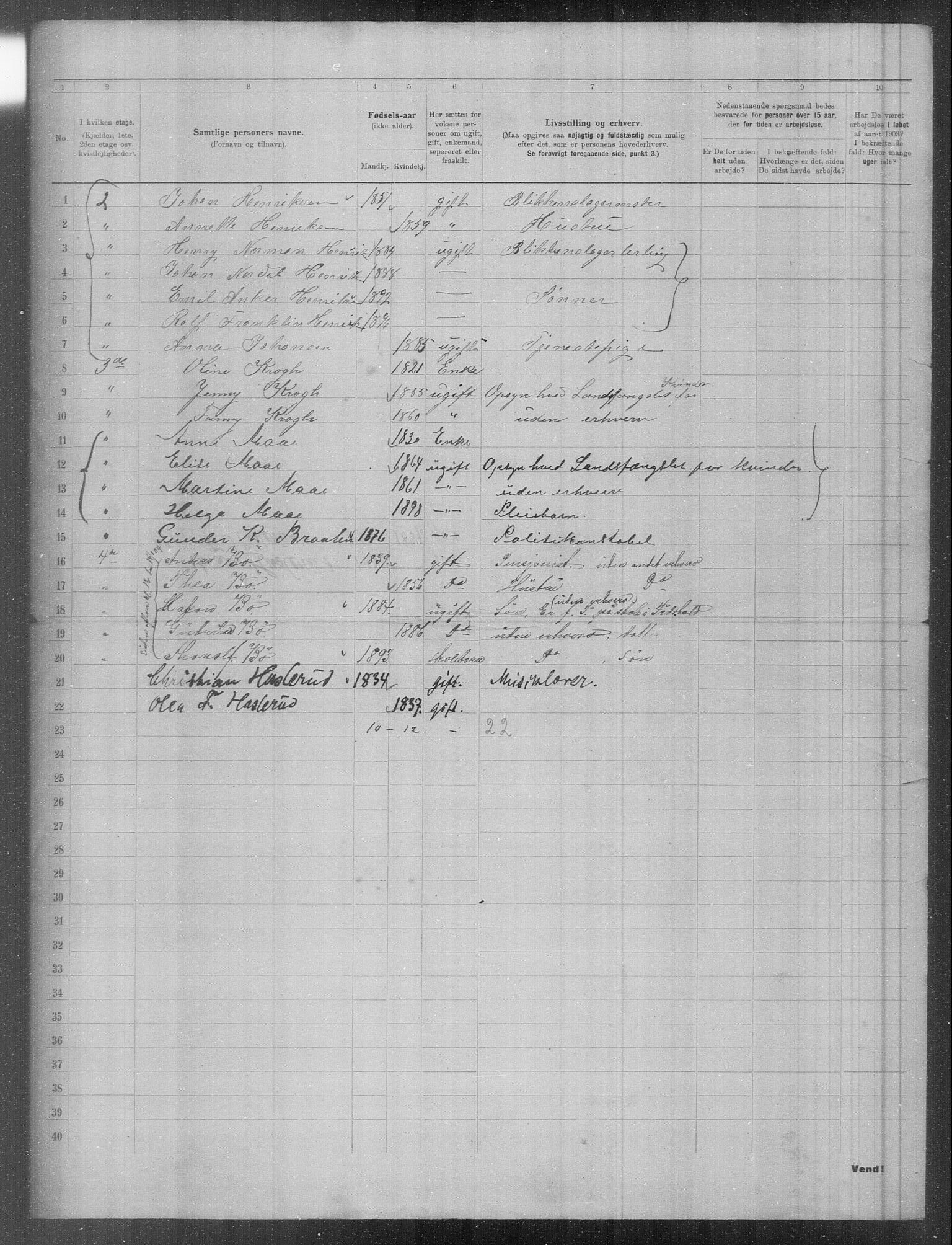 OBA, Municipal Census 1903 for Kristiania, 1903, p. 1033