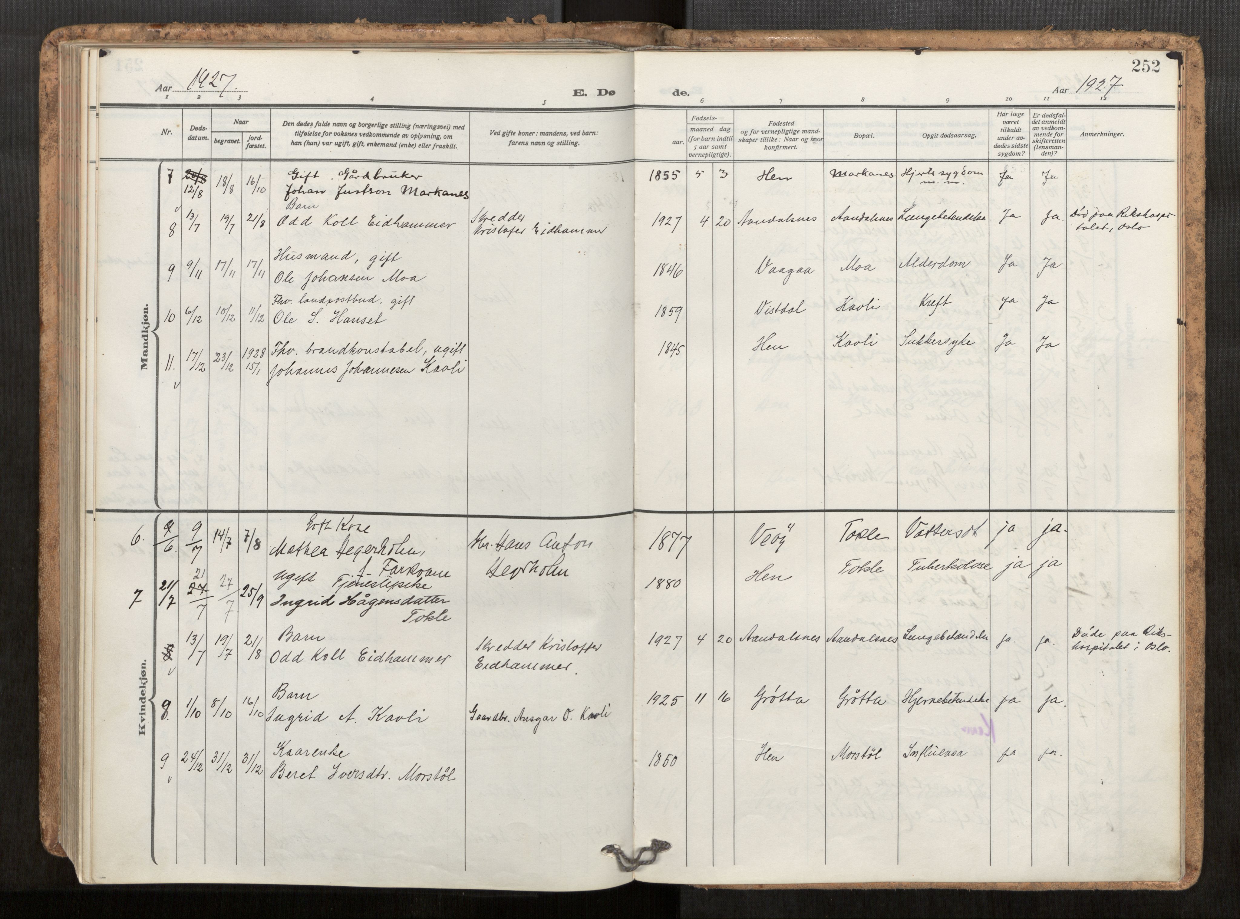 Ministerialprotokoller, klokkerbøker og fødselsregistre - Møre og Romsdal, SAT/A-1454/545/L0596: Parish register (official) no. 545A04, 1921-1956, p. 252