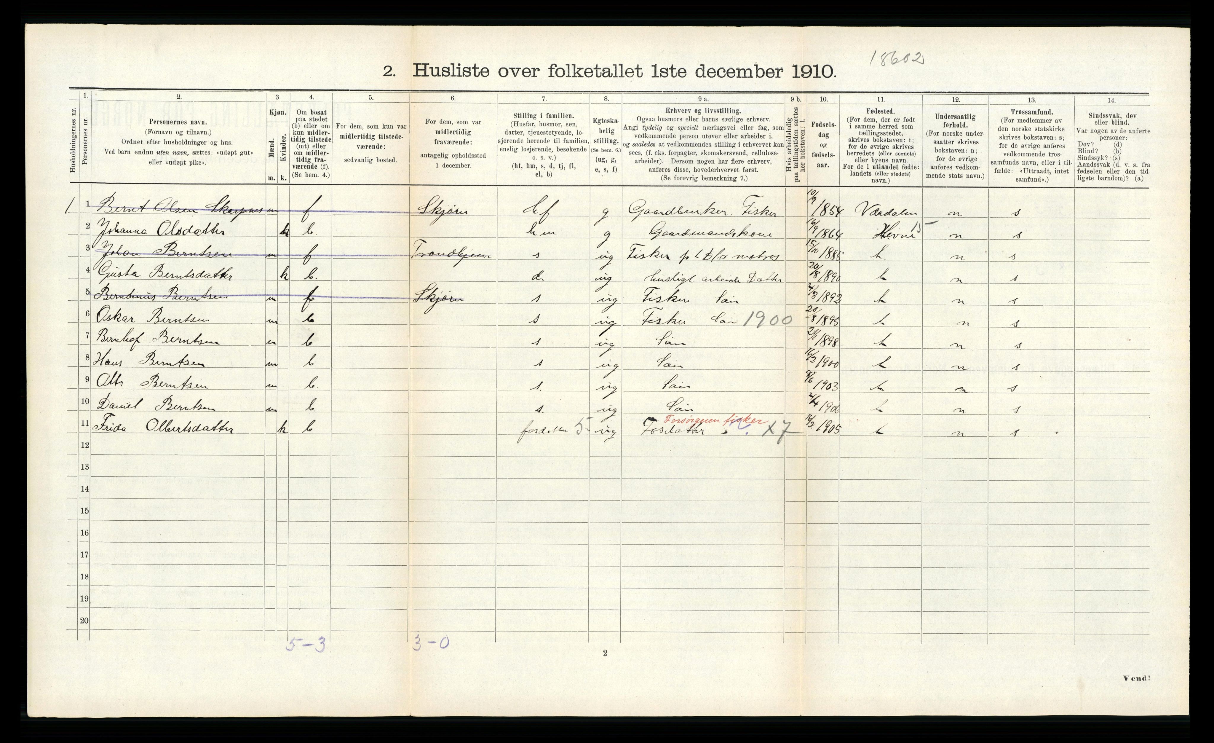 RA, 1910 census for Sør-Frøya, 1910, p. 479