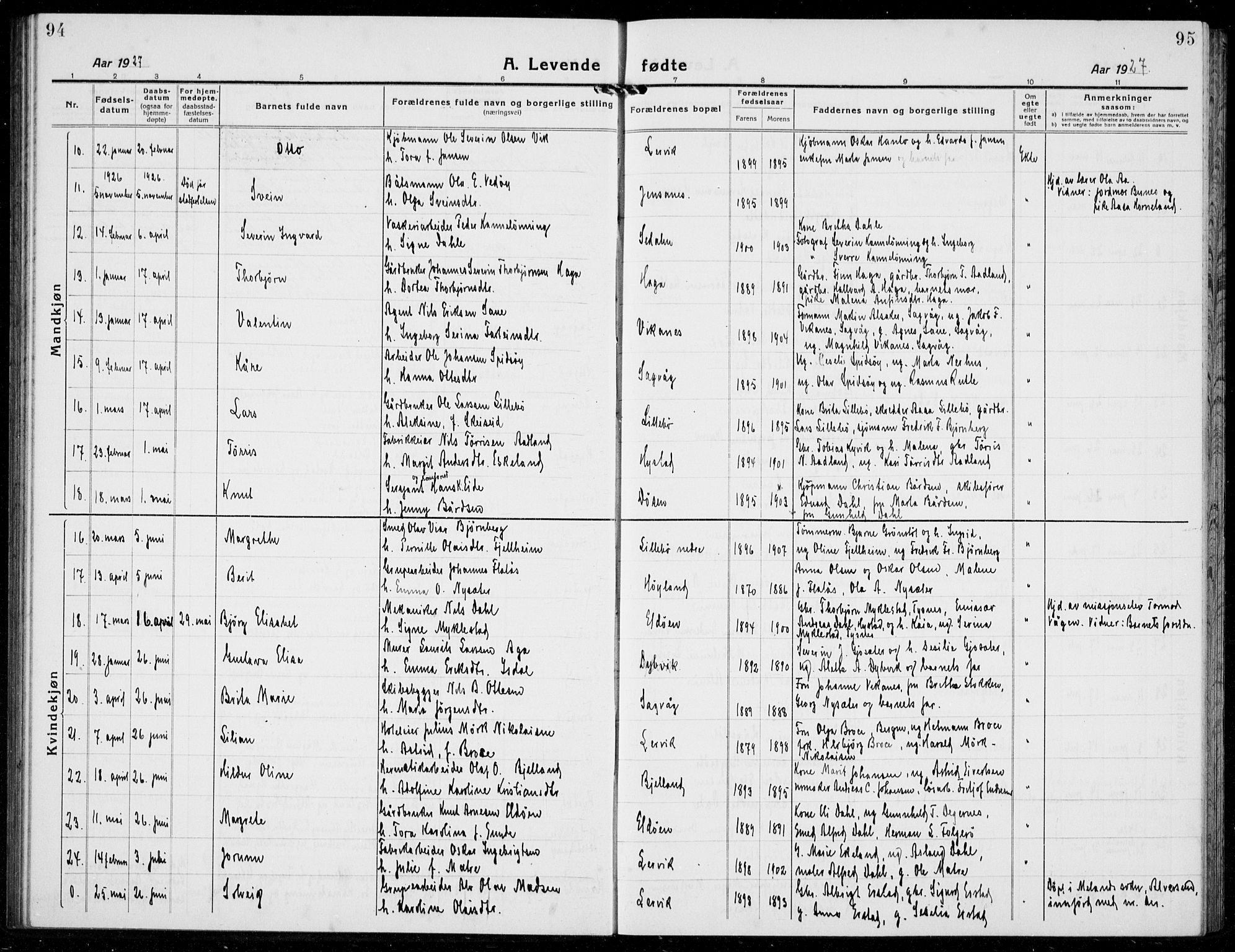 Stord sokneprestembete, AV/SAB-A-78201/H/Hab: Parish register (copy) no. A 4, 1919-1933, p. 94-95