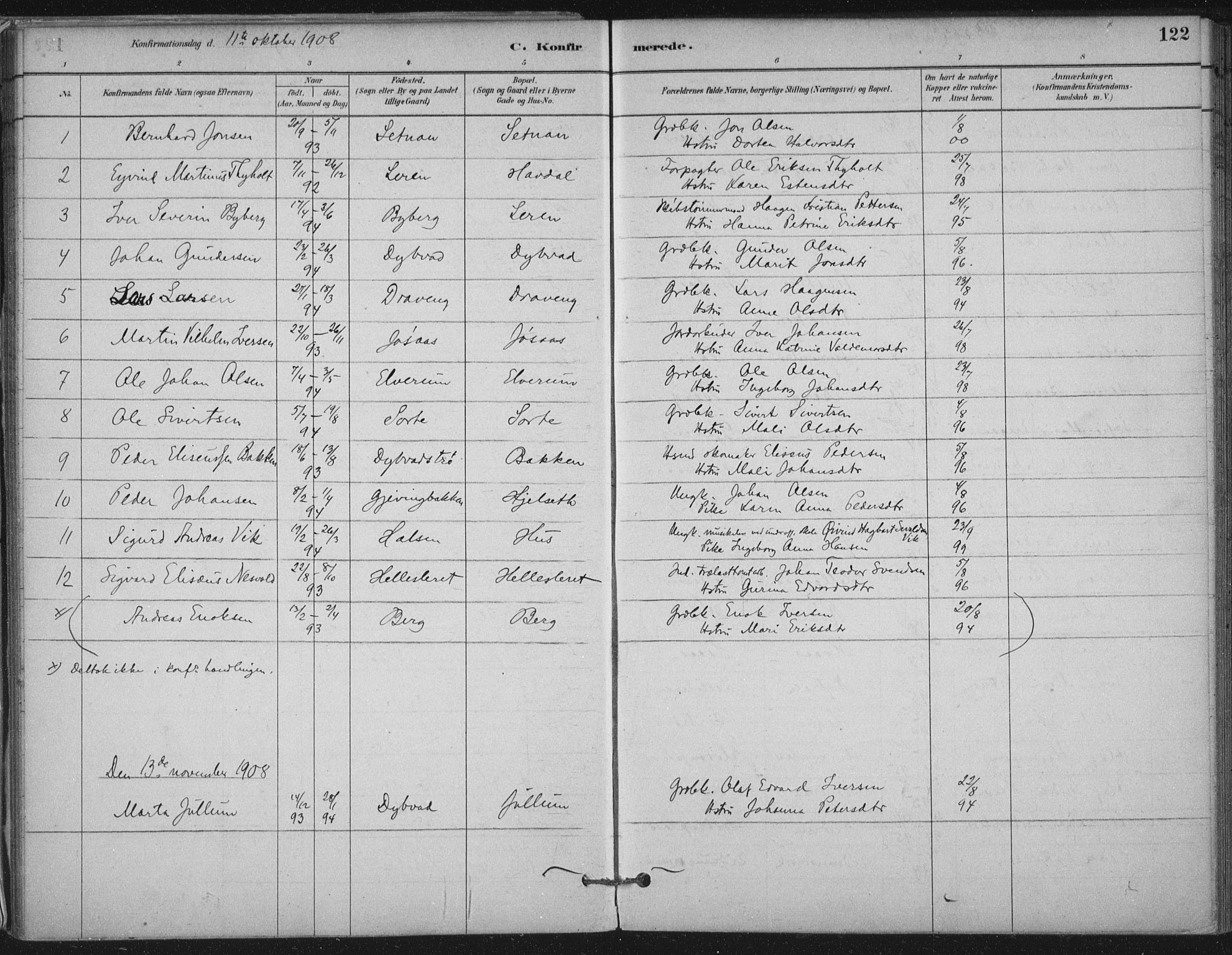 Ministerialprotokoller, klokkerbøker og fødselsregistre - Nord-Trøndelag, SAT/A-1458/710/L0095: Parish register (official) no. 710A01, 1880-1914, p. 122