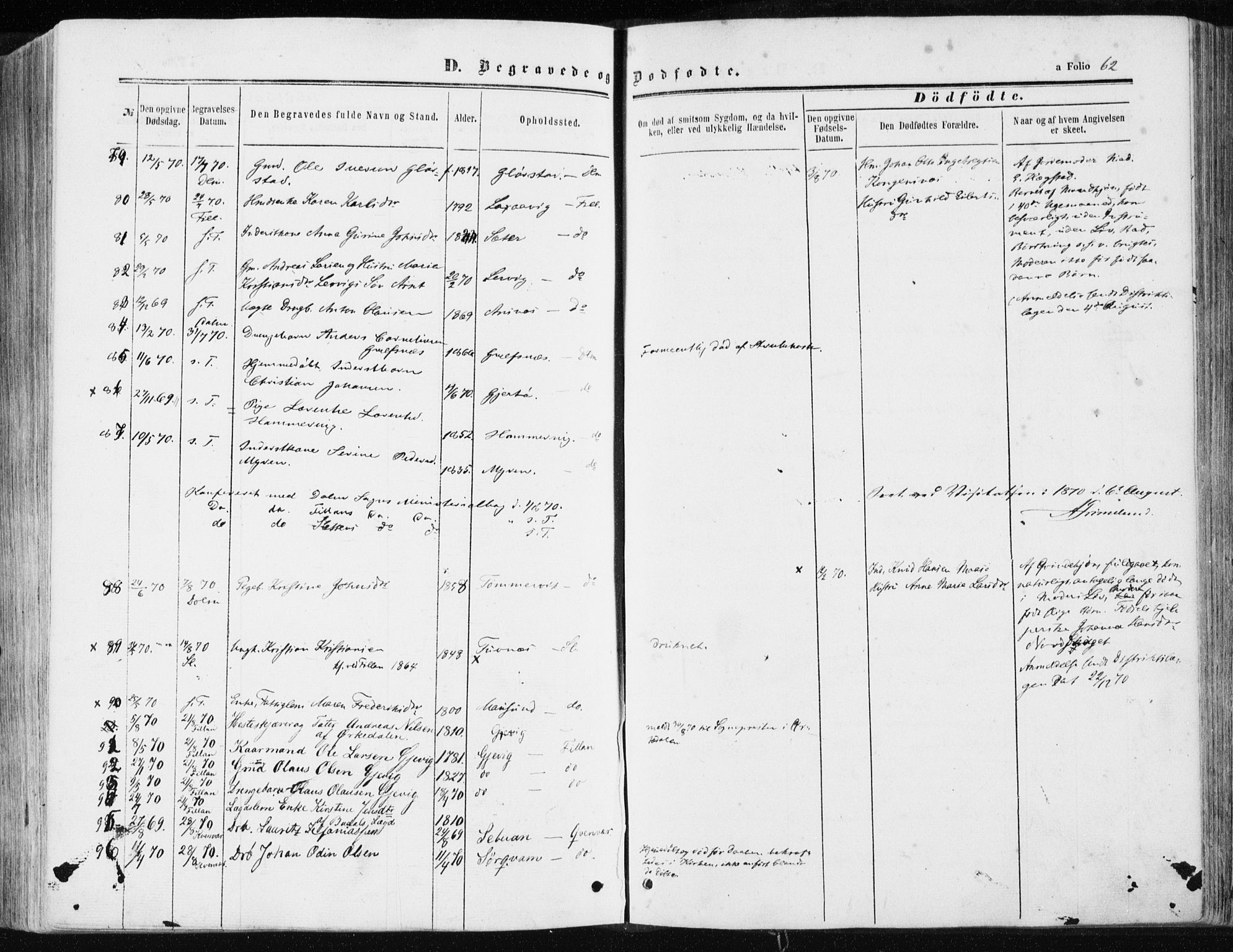 Ministerialprotokoller, klokkerbøker og fødselsregistre - Sør-Trøndelag, AV/SAT-A-1456/634/L0531: Parish register (official) no. 634A07, 1861-1870, p. 62