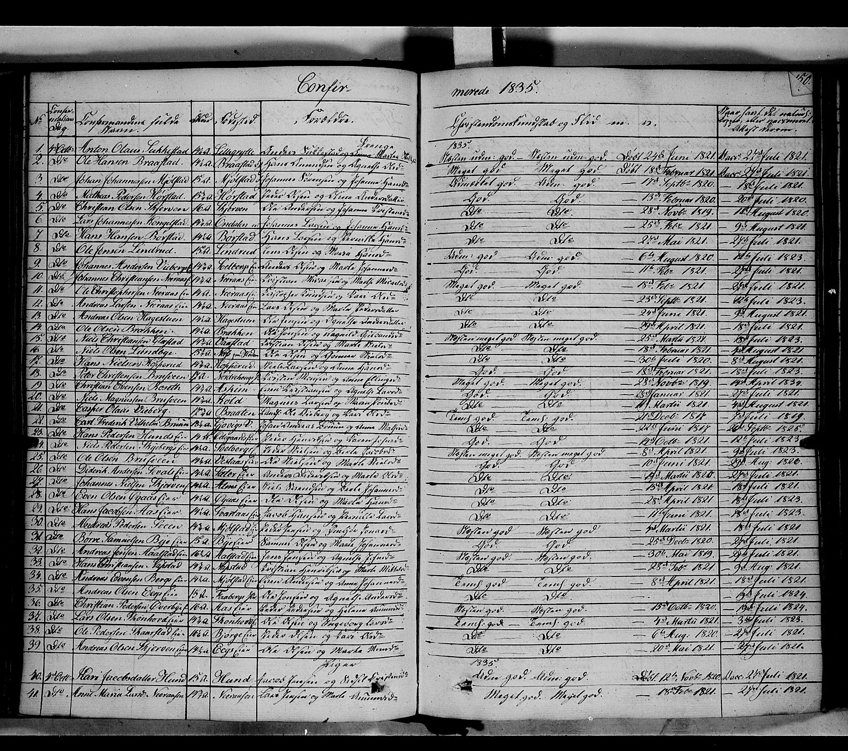 Vardal prestekontor, SAH/PREST-100/H/Ha/Haa/L0005: Parish register (official) no. 5, 1831-1853, p. 149