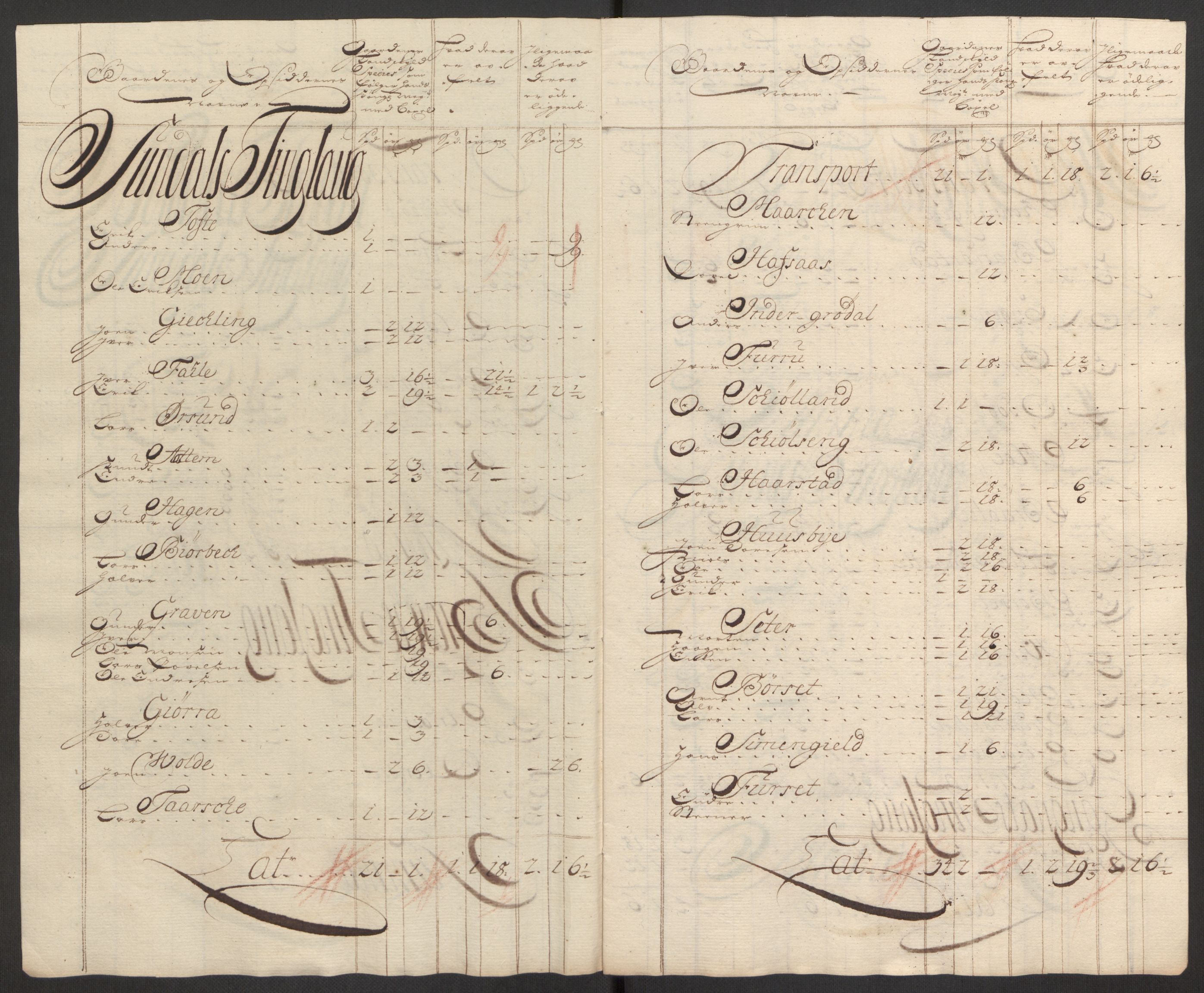 Rentekammeret inntil 1814, Reviderte regnskaper, Fogderegnskap, AV/RA-EA-4092/R56/L3758: Fogderegnskap Nordmøre, 1725, p. 153