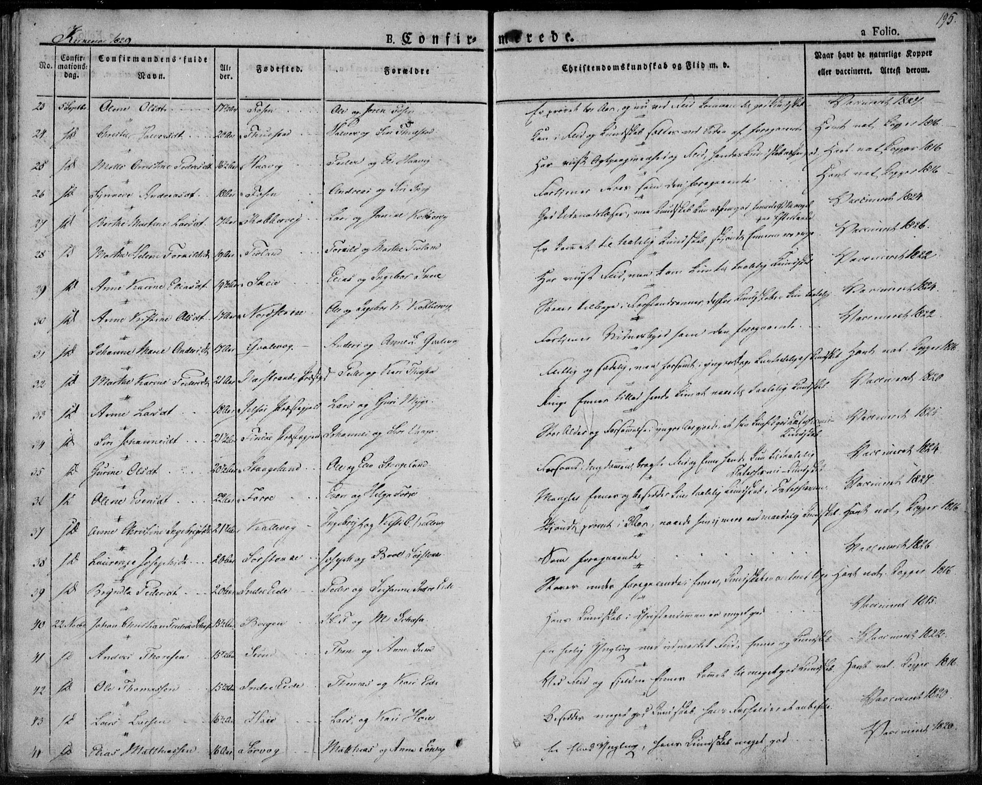 Avaldsnes sokneprestkontor, SAST/A -101851/H/Ha/Haa/L0005: Parish register (official) no. A 5.1, 1825-1841, p. 195
