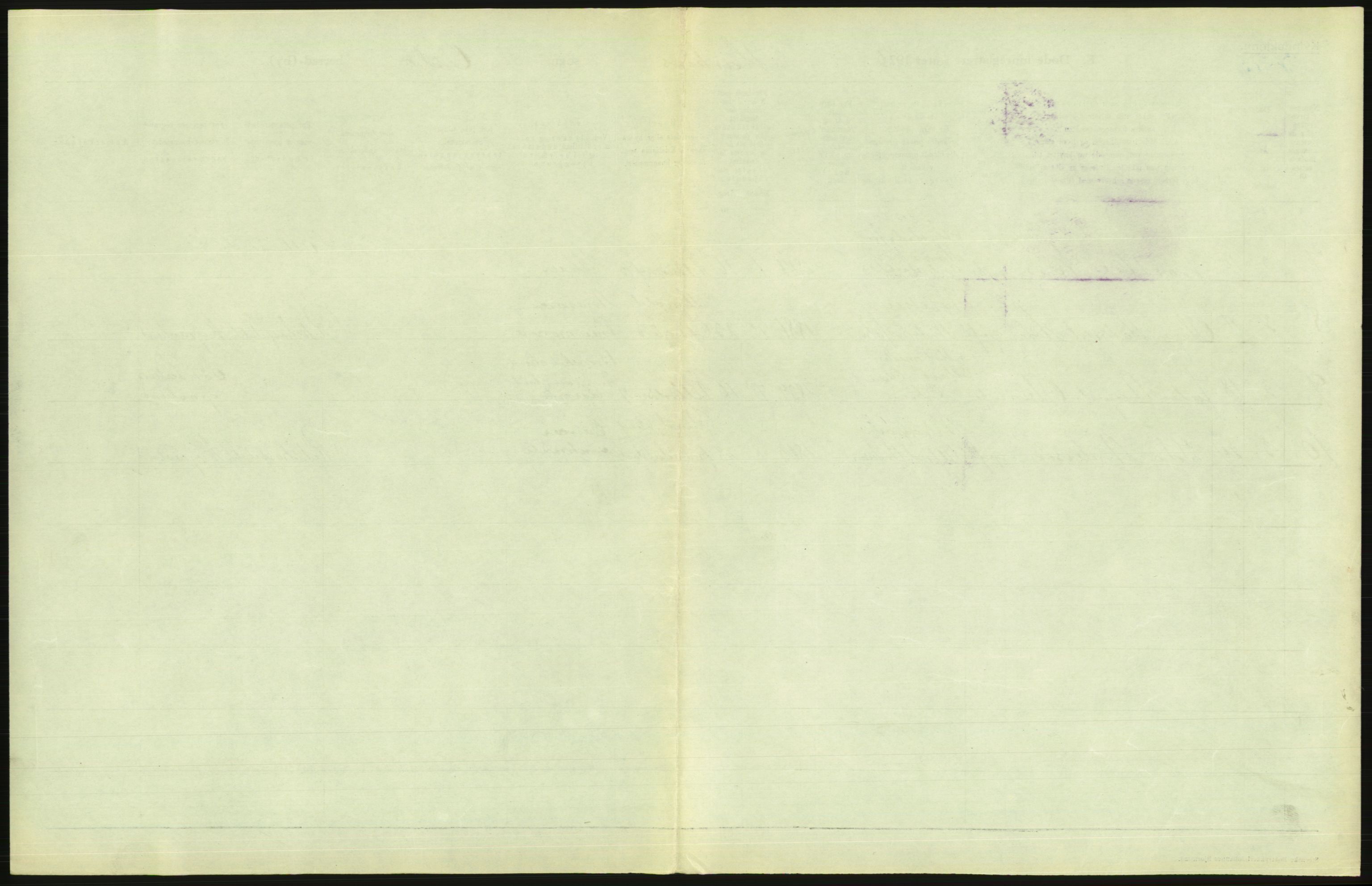 Statistisk sentralbyrå, Sosiodemografiske emner, Befolkning, AV/RA-S-2228/D/Df/Dfc/Dfce/L0010: Oslo: Døde kvinner, dødfødte, 1925, p. 669