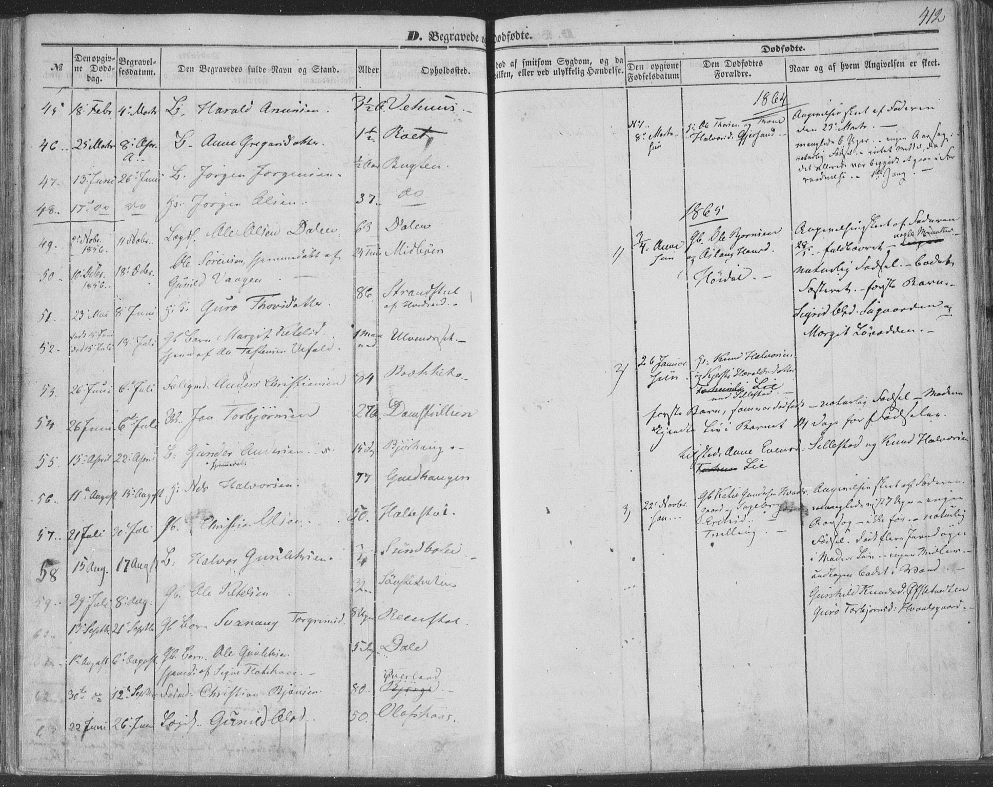 Seljord kirkebøker, AV/SAKO-A-20/F/Fa/L012b: Parish register (official) no. I 12B, 1850-1865, p. 412