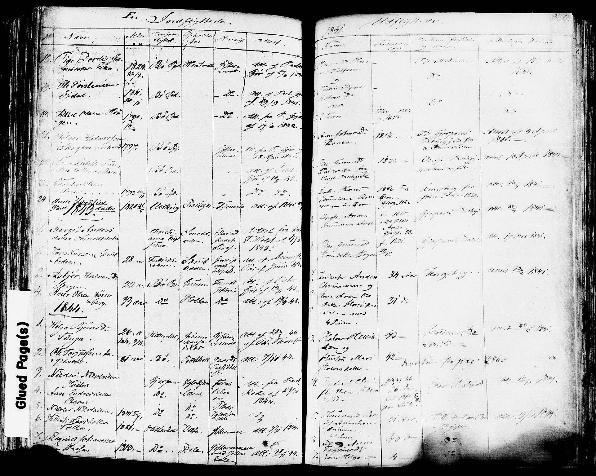 Sauherad kirkebøker, AV/SAKO-A-298/F/Fa/L0006: Parish register (official) no. I 6, 1827-1850, p. 380