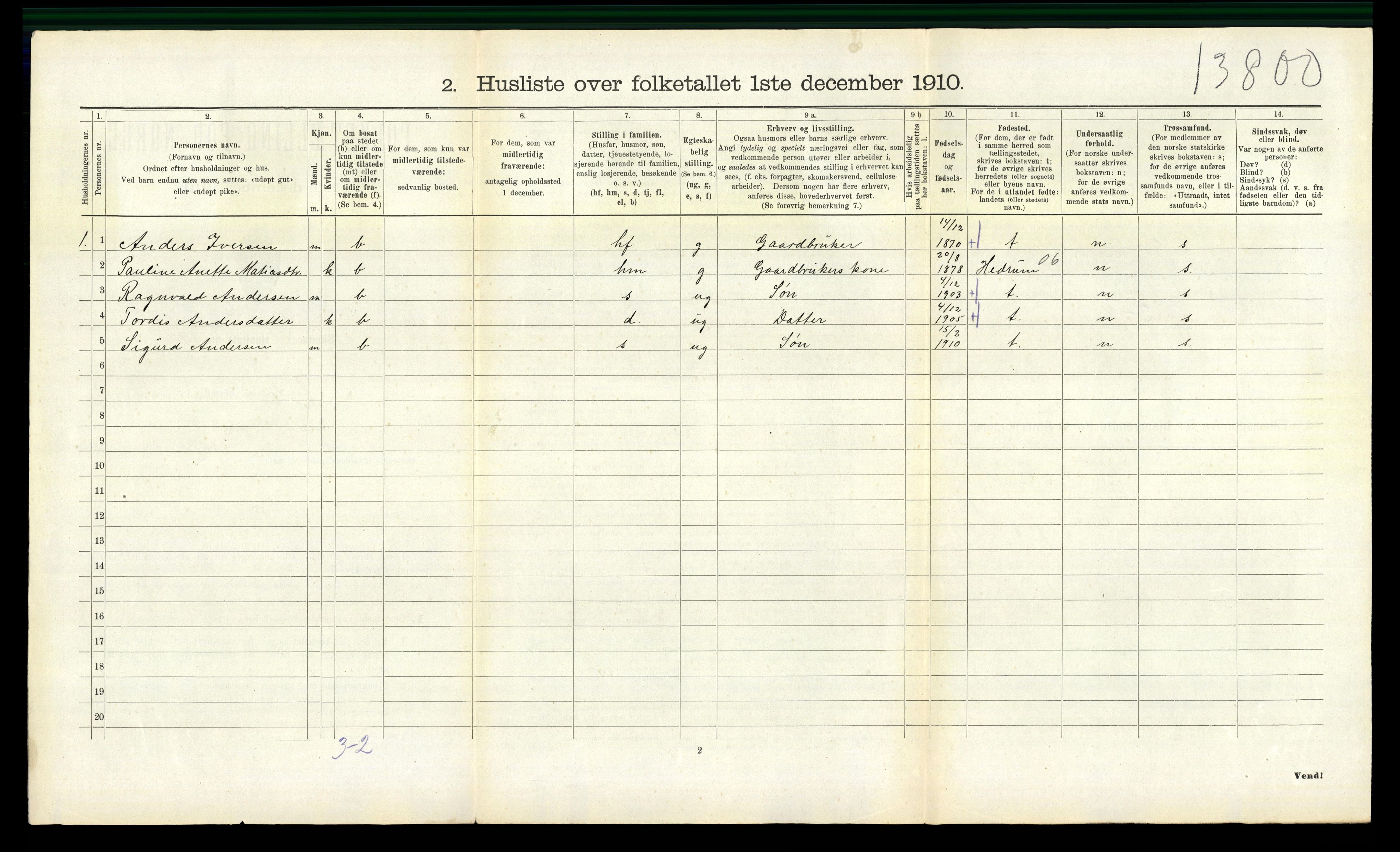 RA, 1910 census for Andebu, 1910, p. 856