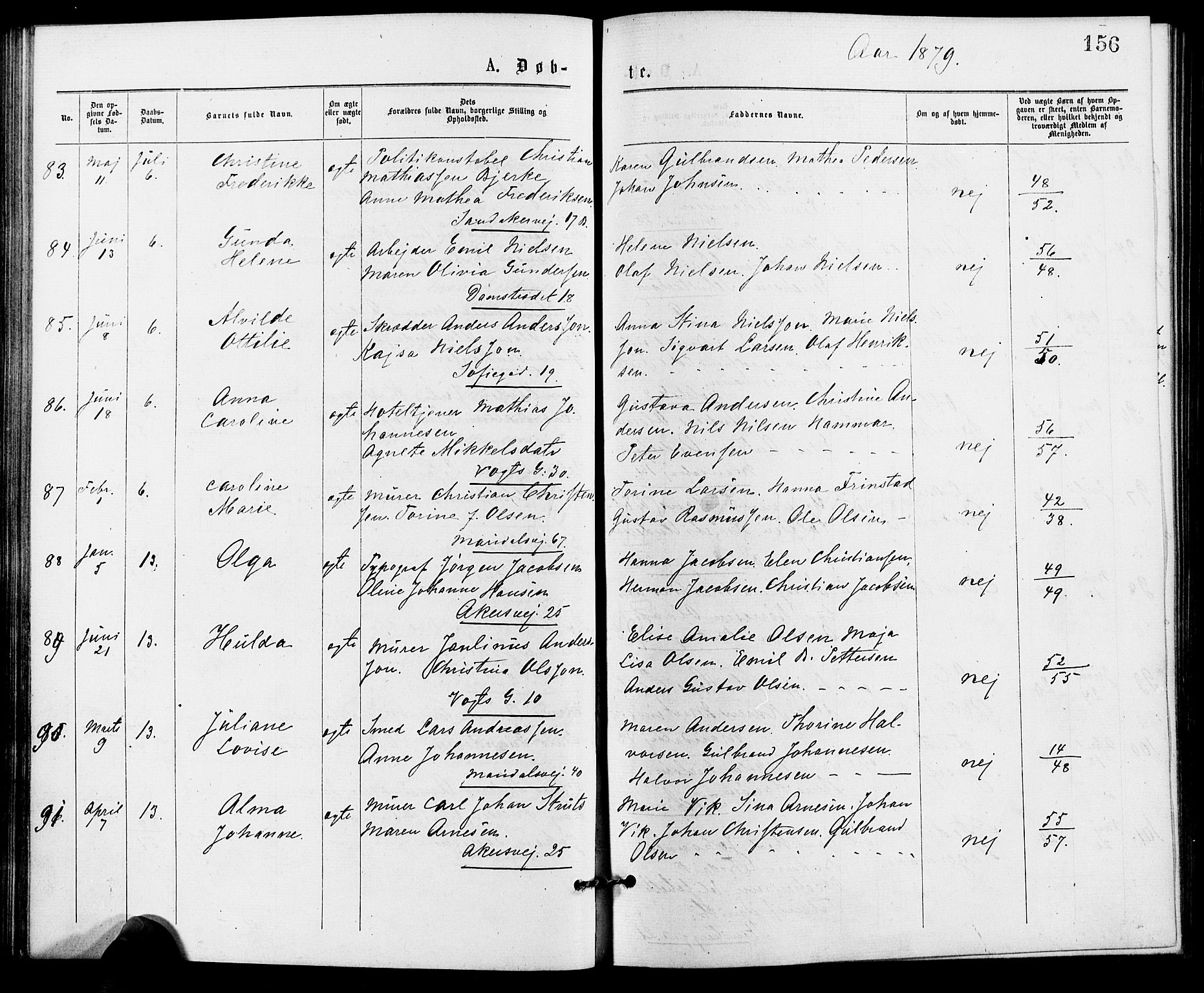Gamle Aker prestekontor Kirkebøker, AV/SAO-A-10617a/G/L0004: Parish register (copy) no. 4, 1875-1879, p. 156