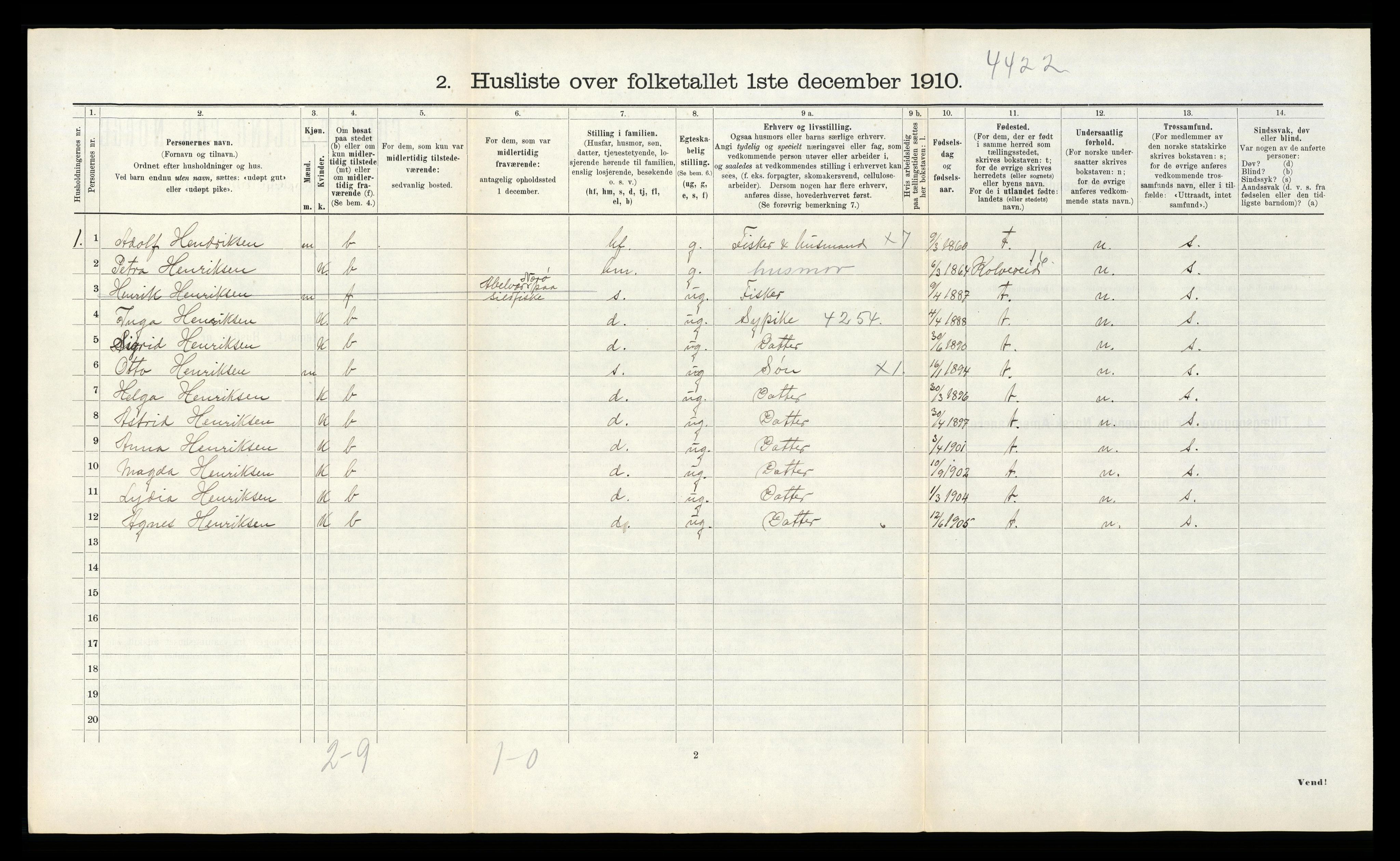 RA, 1910 census for Gravvik, 1910, p. 238