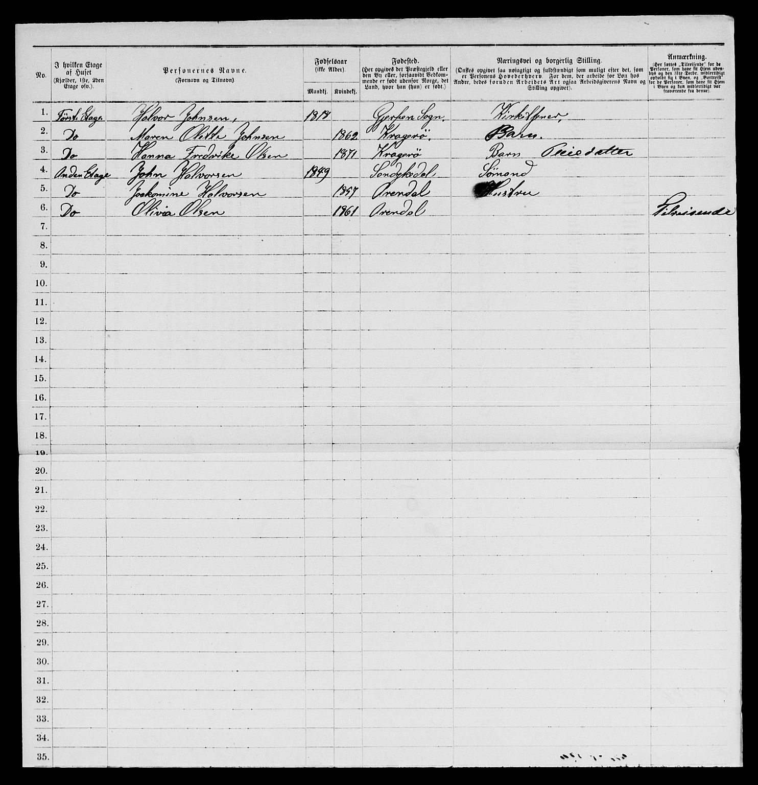 SAKO, 1885 census for 0801 Kragerø, 1885, p. 674