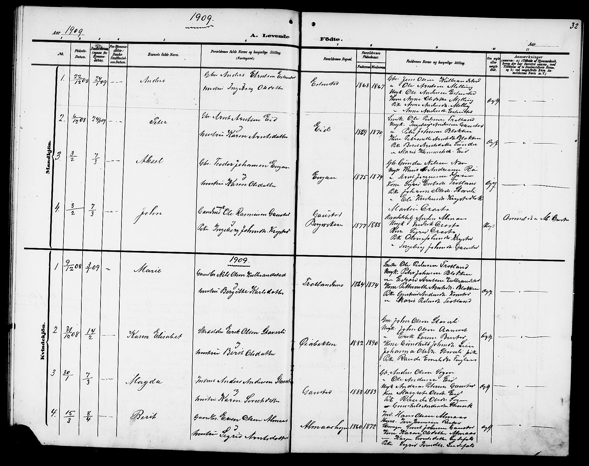 Ministerialprotokoller, klokkerbøker og fødselsregistre - Sør-Trøndelag, SAT/A-1456/694/L1133: Parish register (copy) no. 694C05, 1901-1914, p. 32