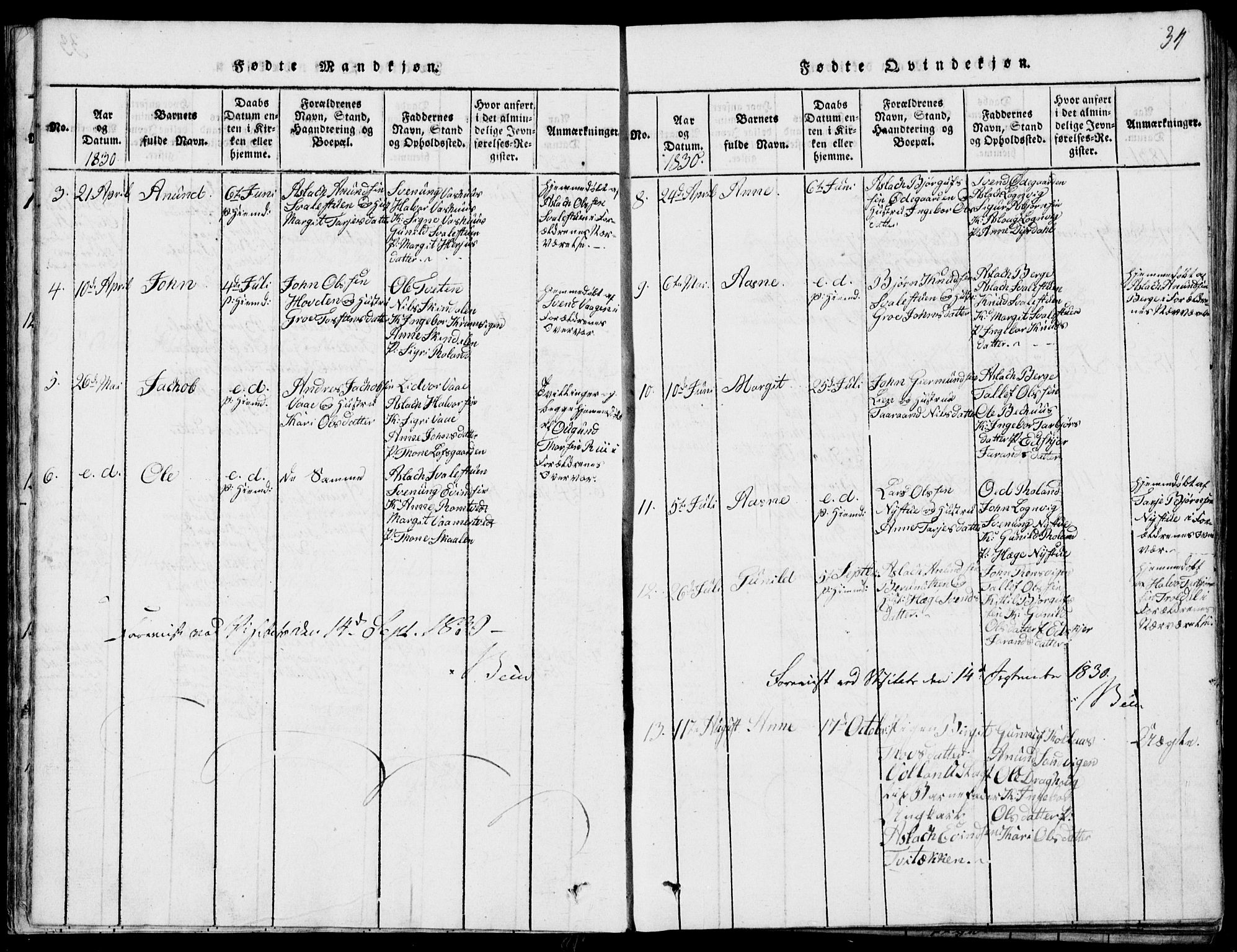 Rauland kirkebøker, SAKO/A-292/G/Ga/L0001: Parish register (copy) no. I 1, 1814-1843, p. 34