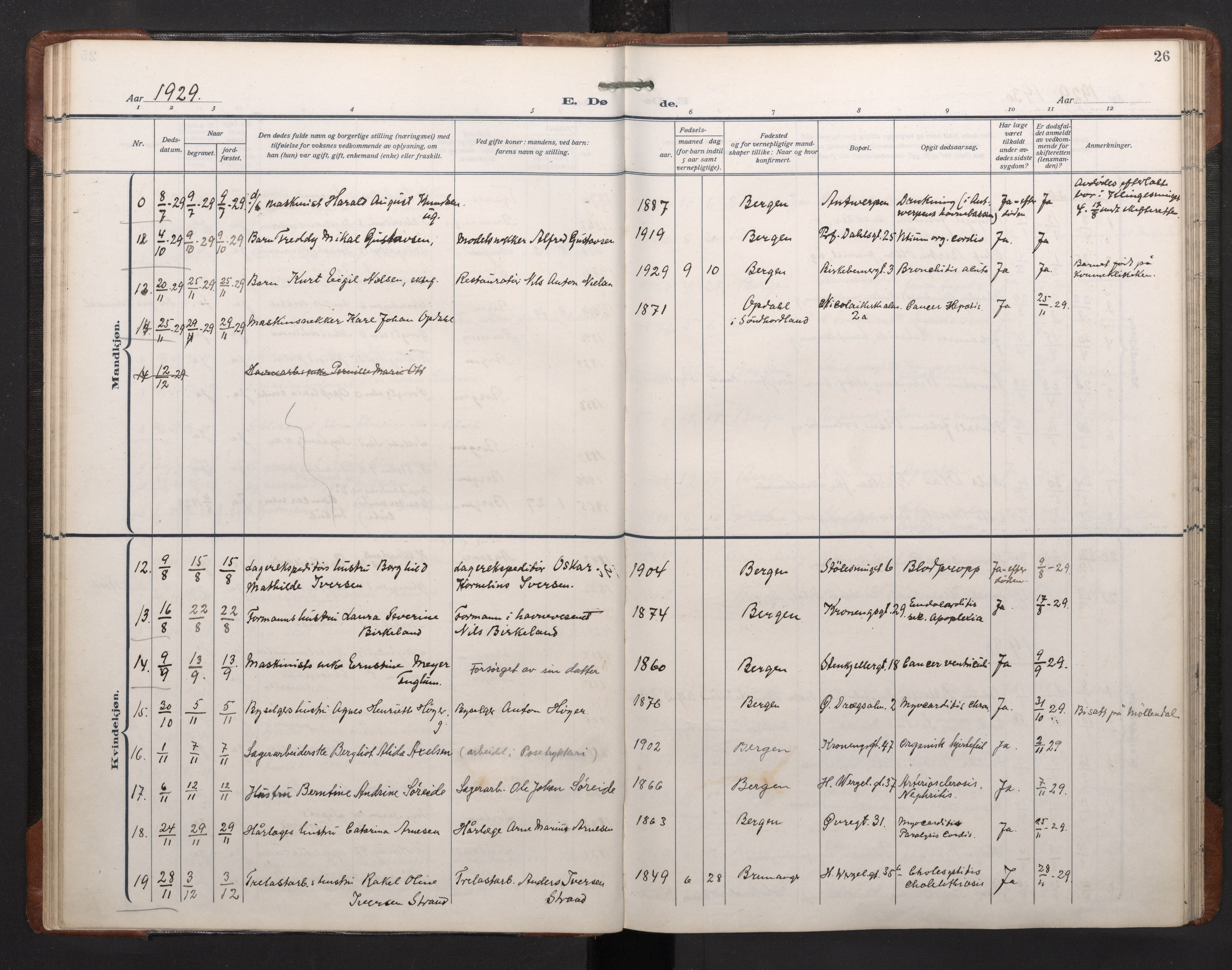 Mariakirken Sokneprestembete, AV/SAB-A-76901/H/Haa/L0020: Parish register (official) no. E 1, 1918-1956, p. 25b-26a