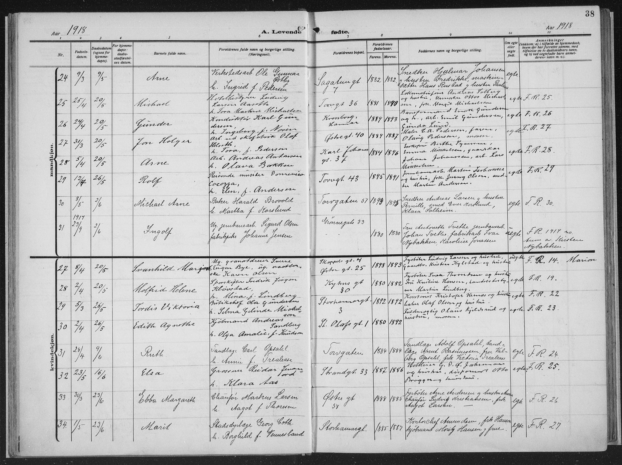 Hamar prestekontor, AV/SAH-DOMPH-002/H/Ha/Haa/L0002: Parish register (official) no. 2, 1915-1936, p. 38