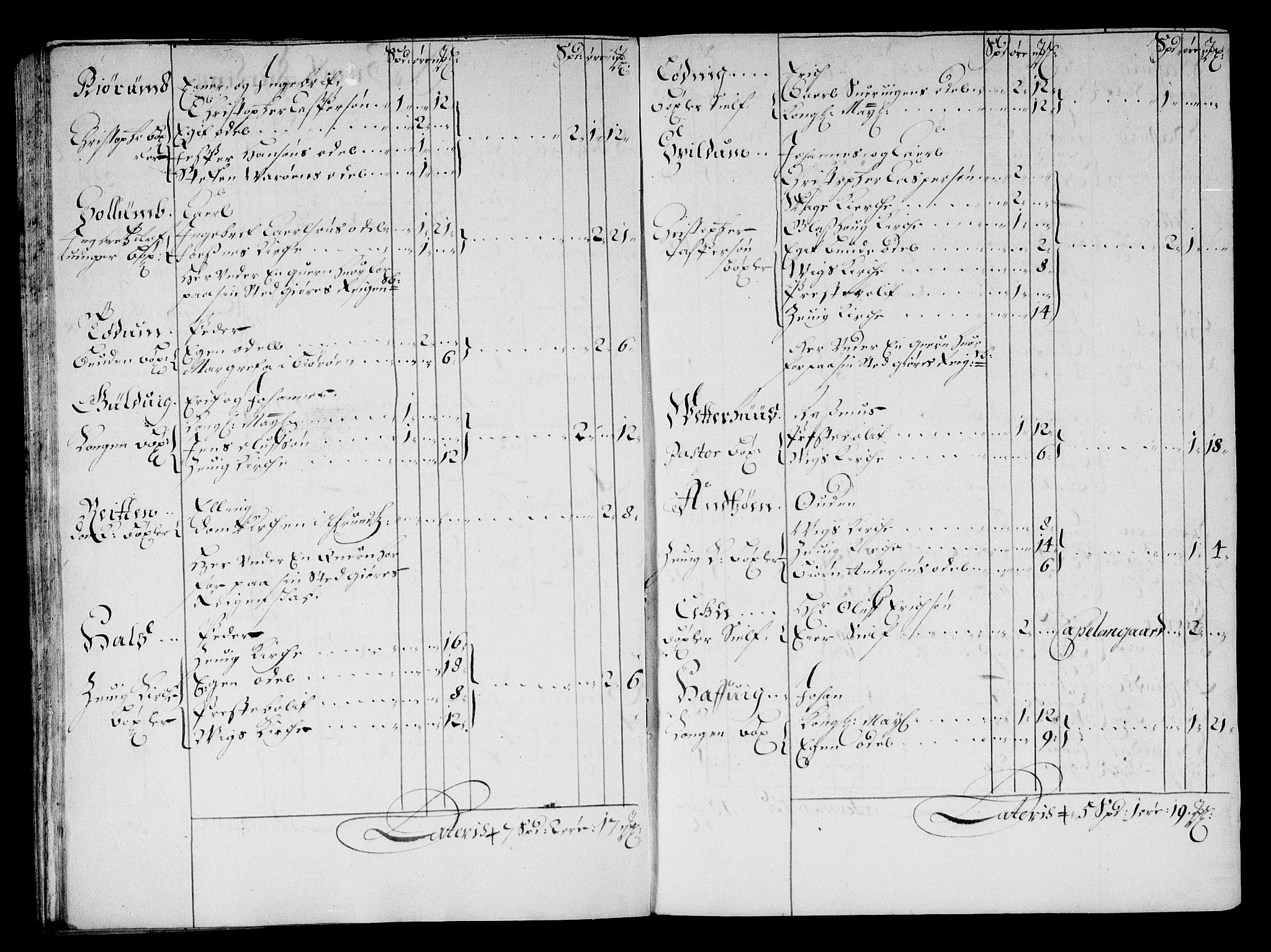 Rentekammeret inntil 1814, Reviderte regnskaper, Stiftamtstueregnskaper, Trondheim stiftamt og Nordland amt, AV/RA-EA-6044/R/Re/L0047: Trondheim stiftamt og Nordland amt, 1677