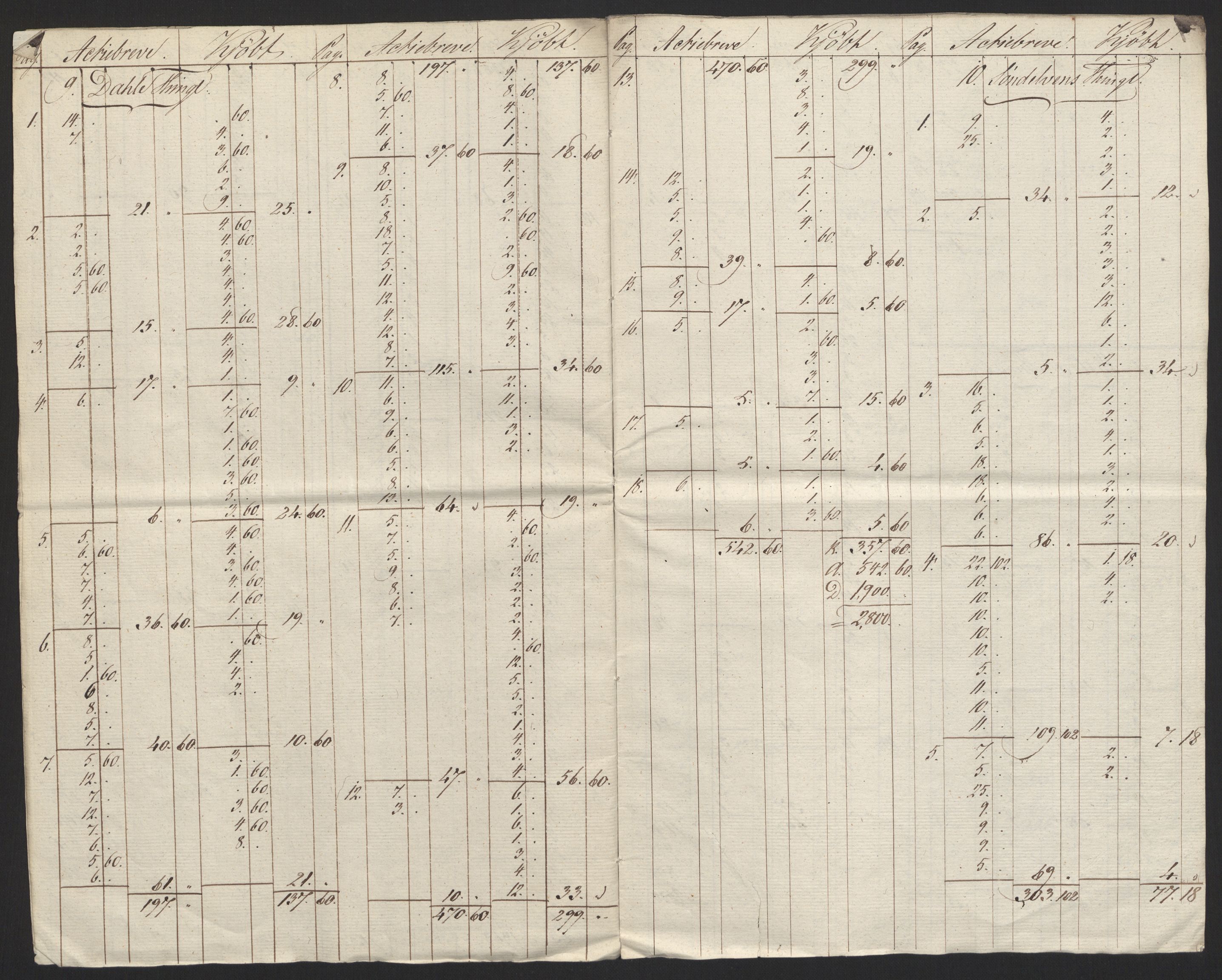 Sølvskatten 1816, NOBA/SOLVSKATTEN/A/L0044: Bind 45: Sunnmøre fogderi, 1816, p. 10