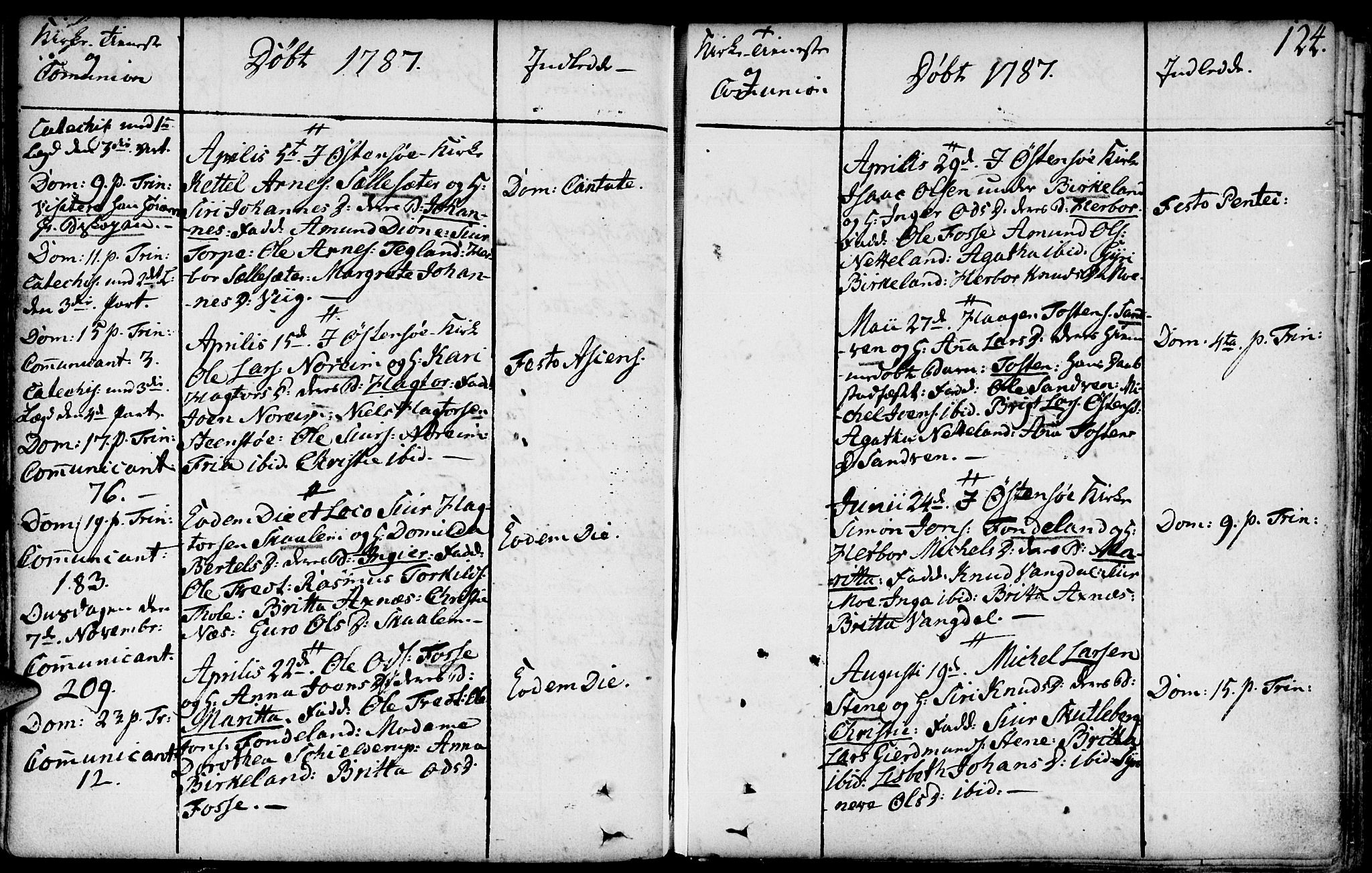 Kvam sokneprestembete, SAB/A-76201/H/Haa: Parish register (official) no. A 3, 1743-1795, p. 124
