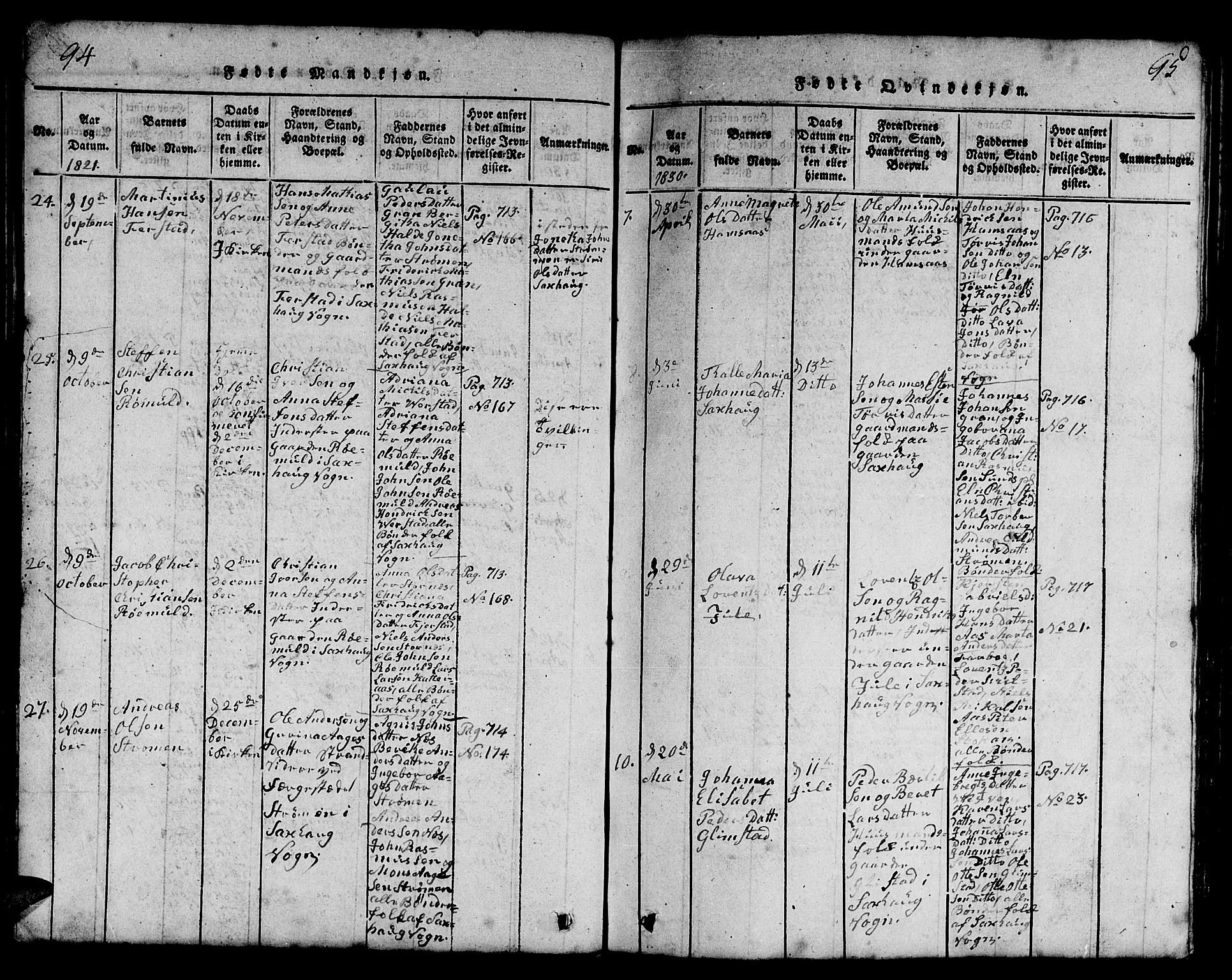 Ministerialprotokoller, klokkerbøker og fødselsregistre - Nord-Trøndelag, AV/SAT-A-1458/730/L0298: Parish register (copy) no. 730C01, 1816-1849, p. 94-95