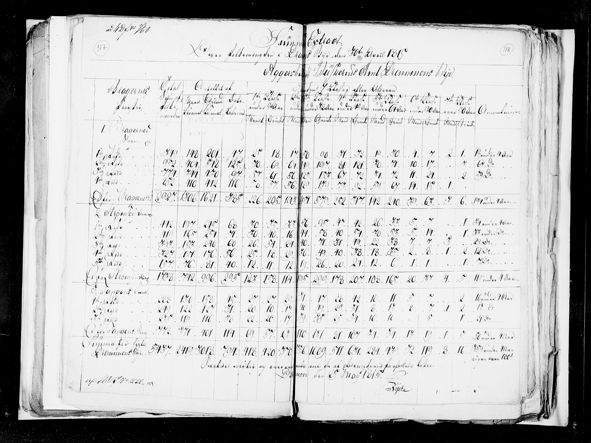 RA, Census 1815, vol. 3: Tromsø stift and cities, 1815, p. 78