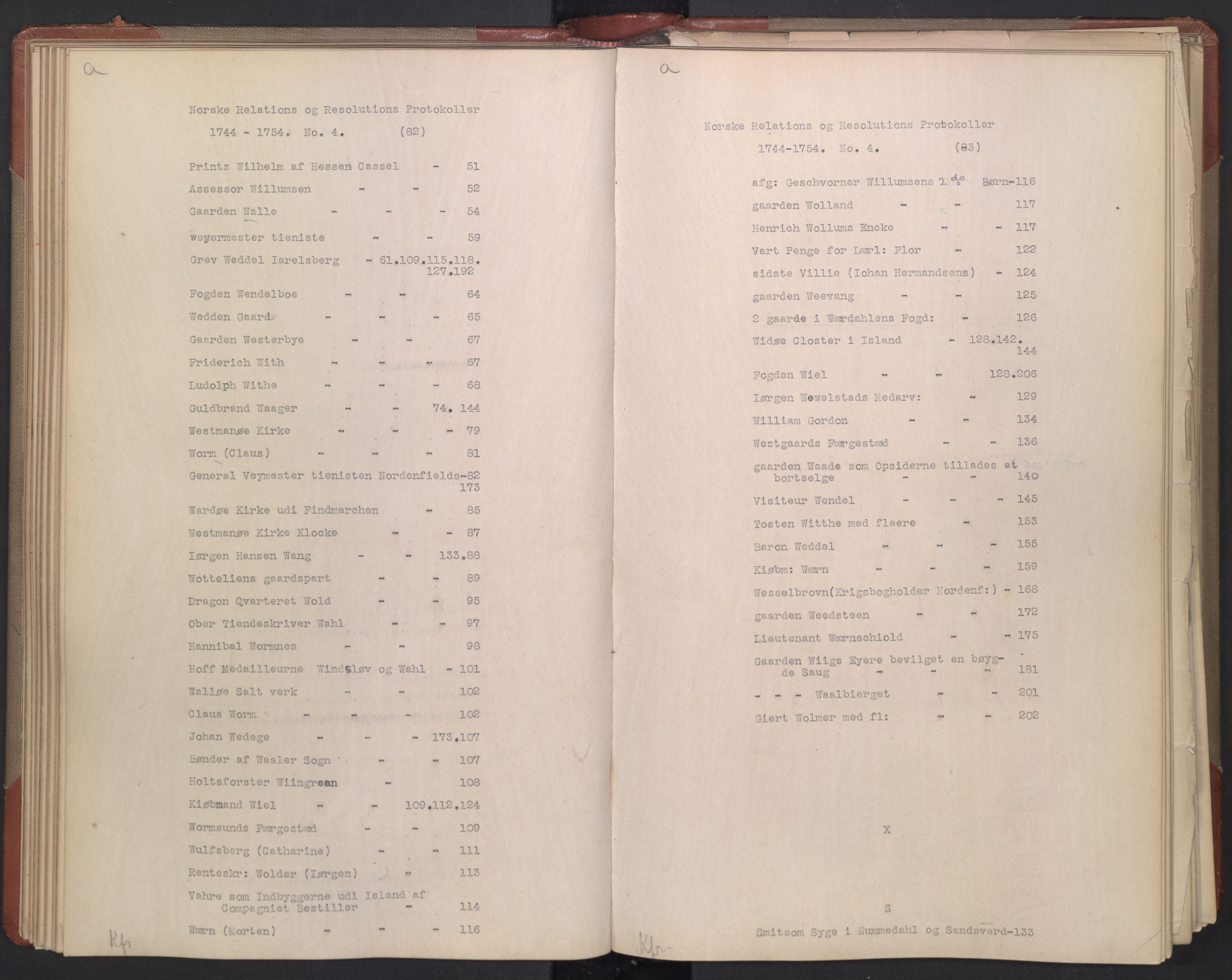 Avskriftsamlingen, AV/RA-EA-4022/F/Fb/L0118: Registratur over norske Relasjons- og resolusjonsprotokoller, 1744-1754, p. 45