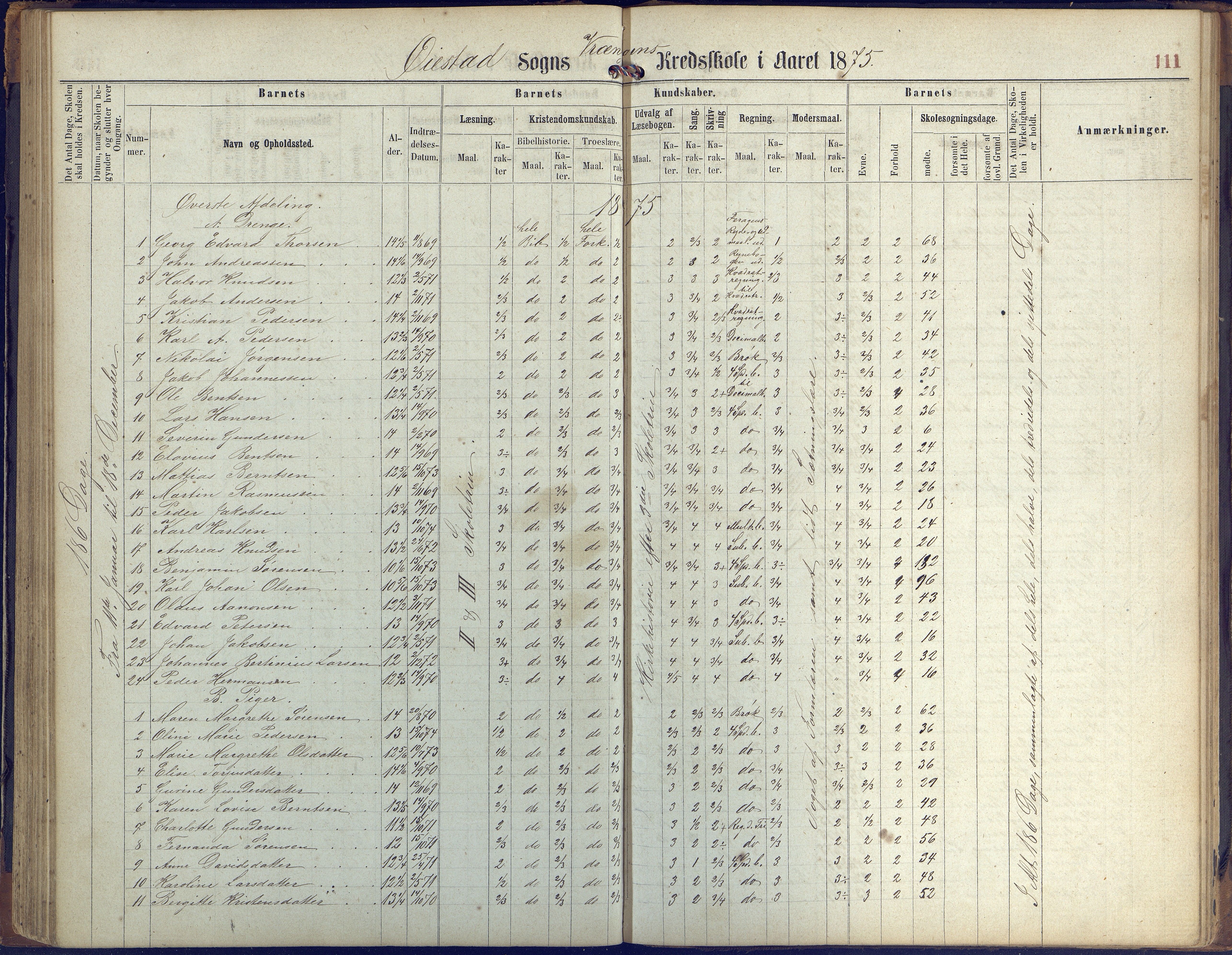 Øyestad kommune frem til 1979, AAKS/KA0920-PK/06/06K/L0005: Protokoll, 1863-1880, p. 111