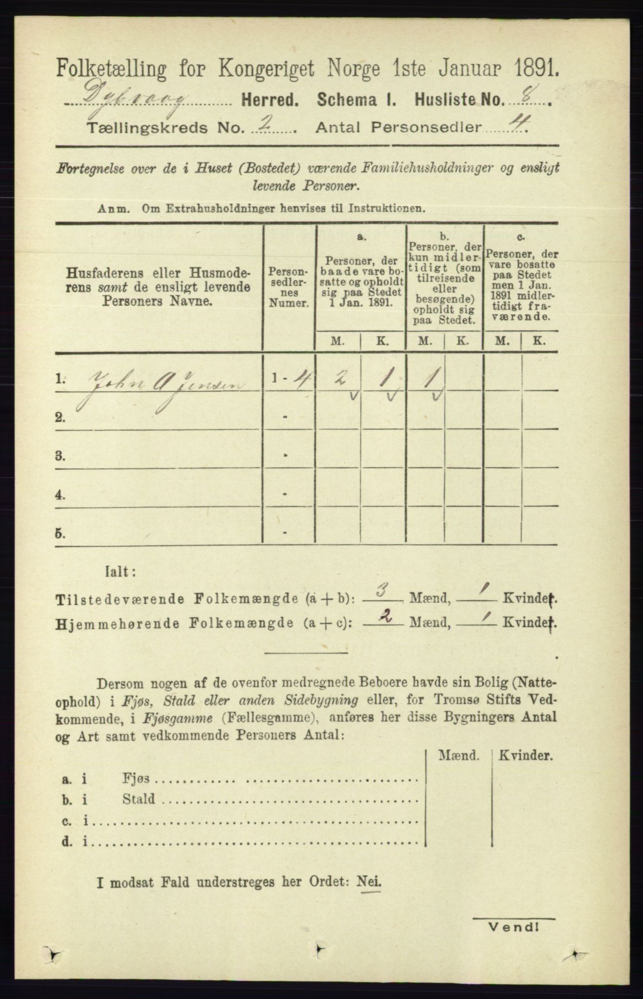 RA, 1891 census for 0915 Dypvåg, 1891, p. 475