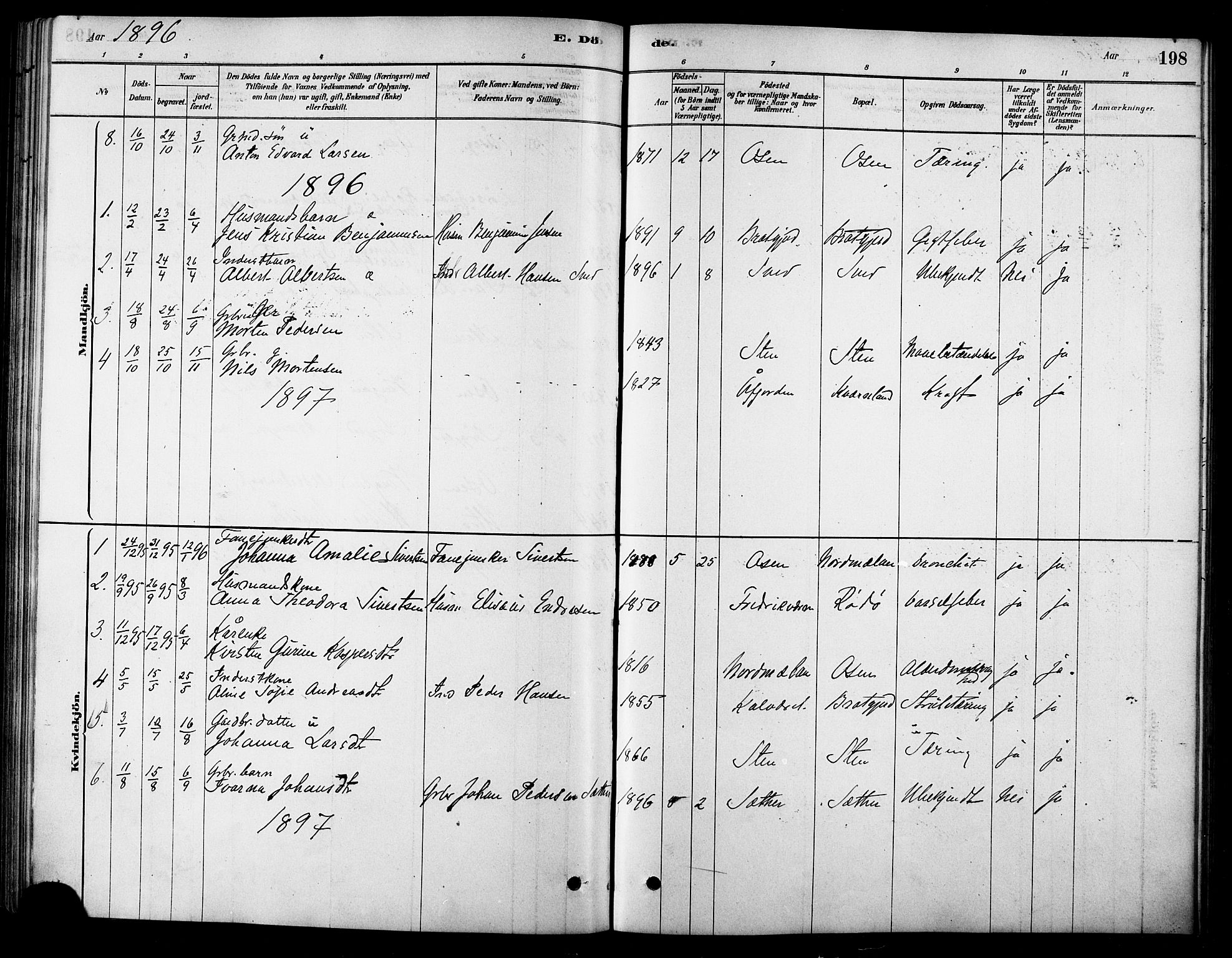 Ministerialprotokoller, klokkerbøker og fødselsregistre - Sør-Trøndelag, SAT/A-1456/658/L0722: Parish register (official) no. 658A01, 1879-1896, p. 198