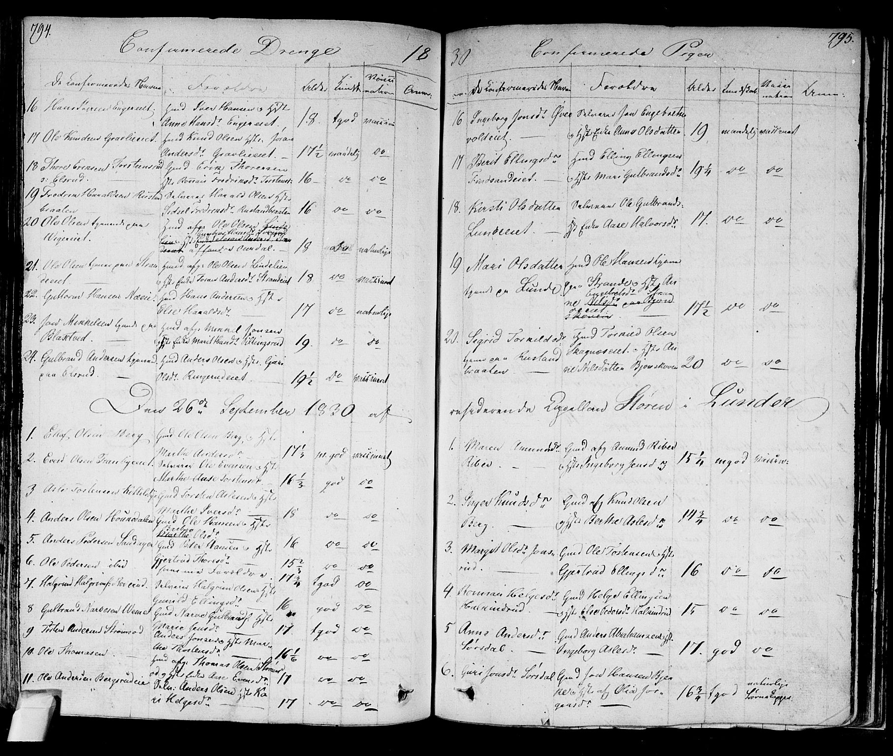 Norderhov kirkebøker, AV/SAKO-A-237/F/Fa/L0009: Parish register (official) no. 9, 1819-1837, p. 794-795