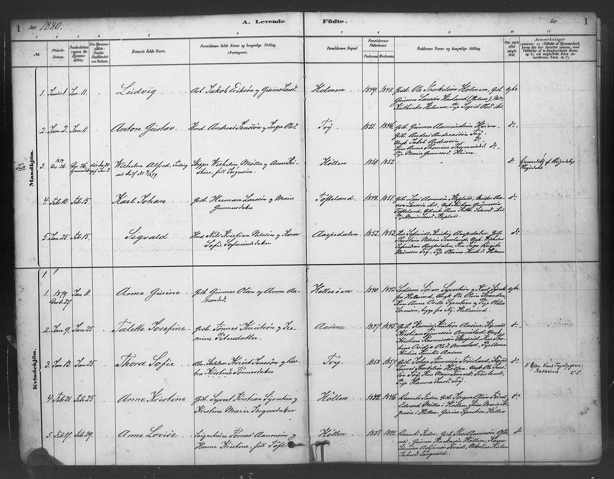 Søgne sokneprestkontor, AV/SAK-1111-0037/F/Fa/Fab/L0012: Parish register (official) no. A 12, 1880-1891, p. 1