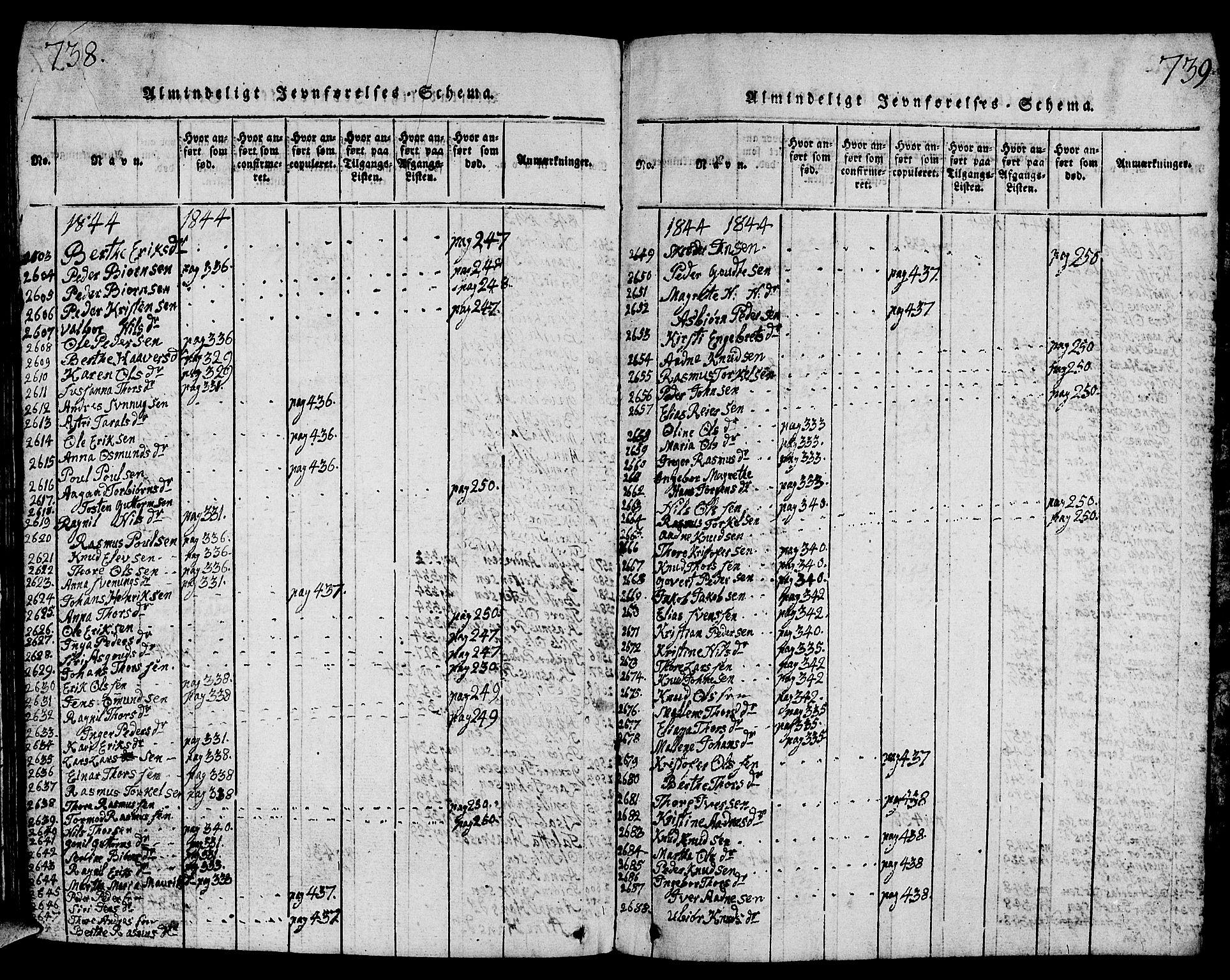 Strand sokneprestkontor, AV/SAST-A-101828/H/Ha/Hab/L0001: Parish register (copy) no. B 1, 1816-1854, p. 738-739