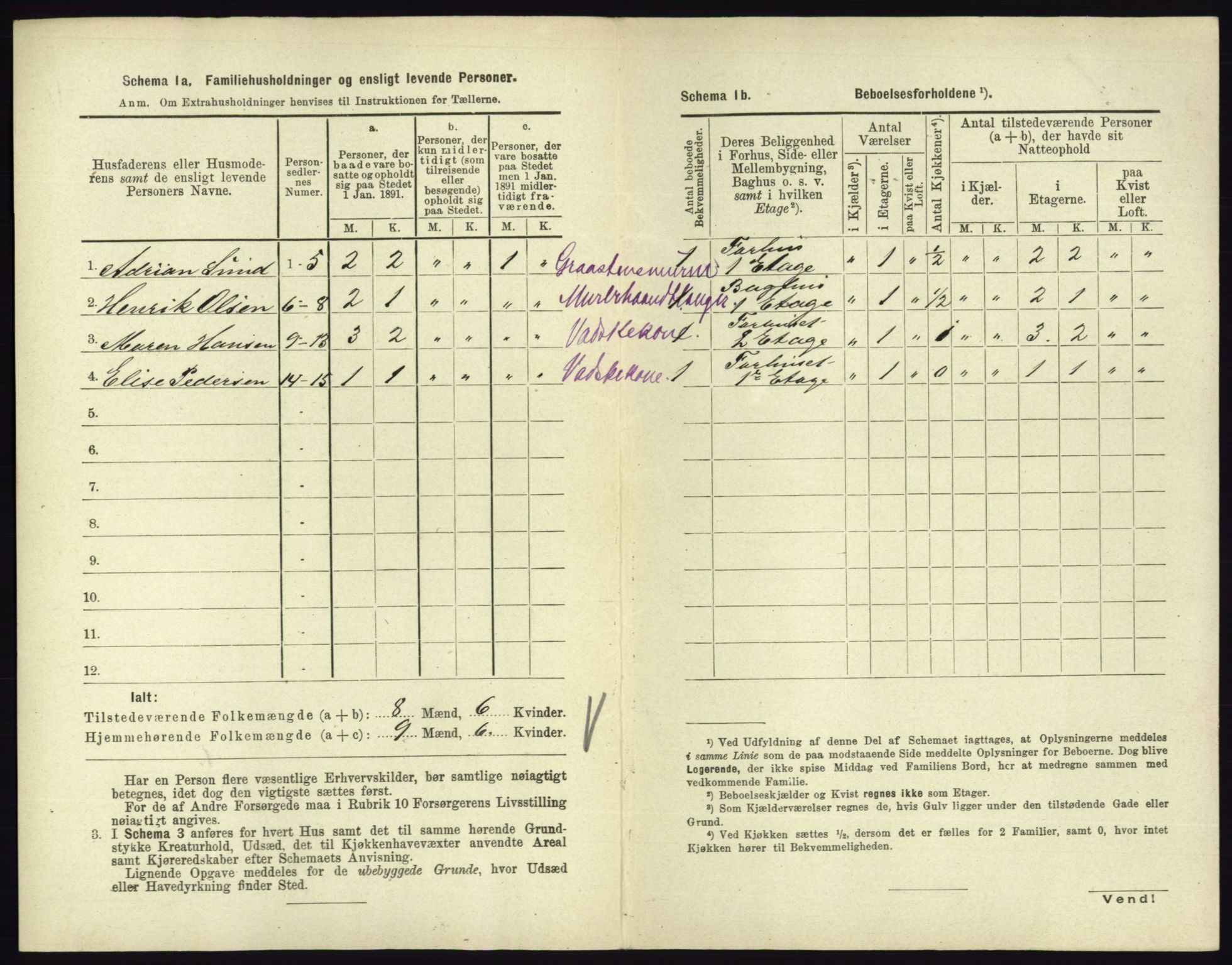 RA, 1891 census for 0705 Tønsberg, 1891, p. 981