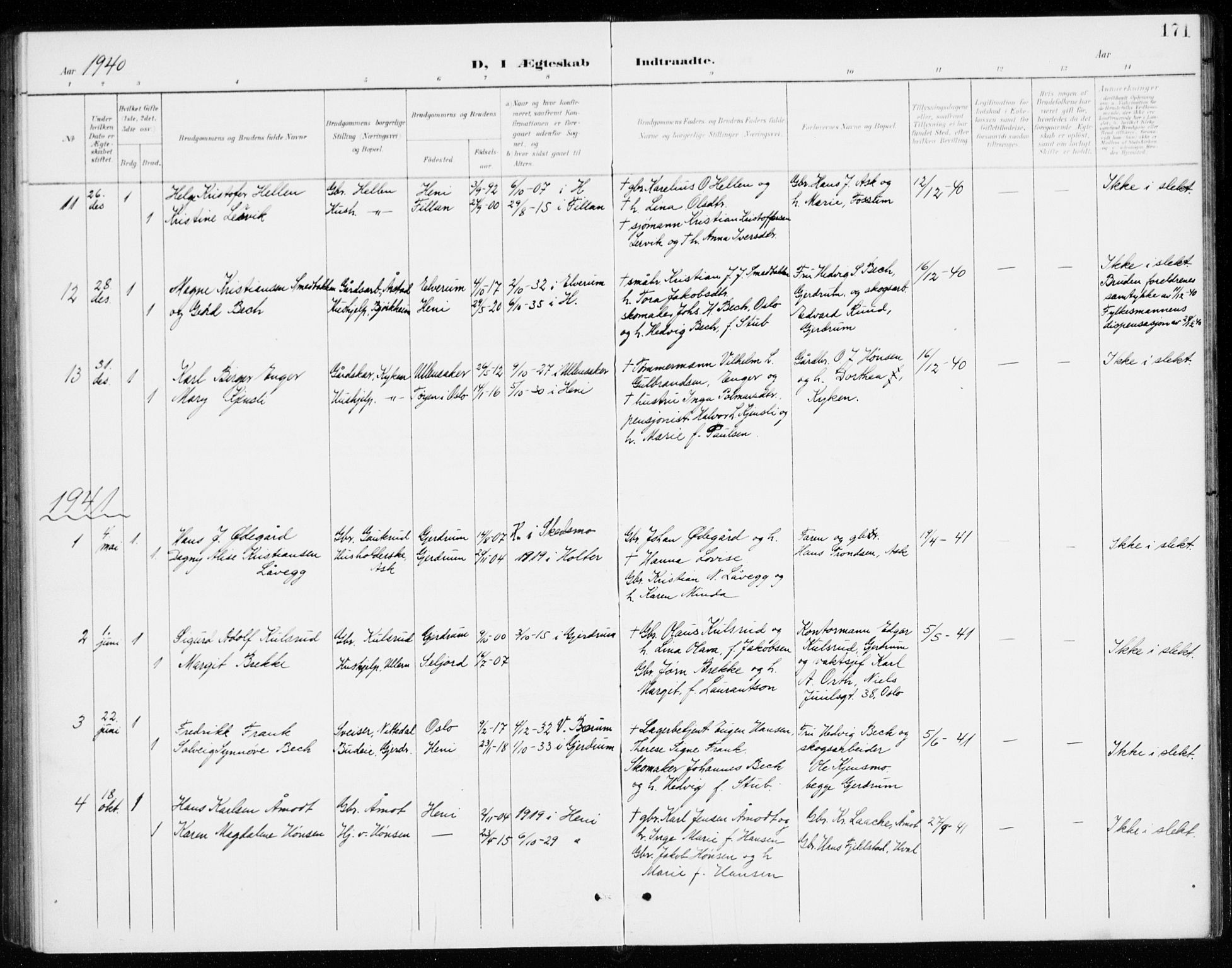 Gjerdrum prestekontor Kirkebøker, AV/SAO-A-10412b/G/Gb/L0001: Parish register (copy) no. II 1, 1901-1944, p. 171