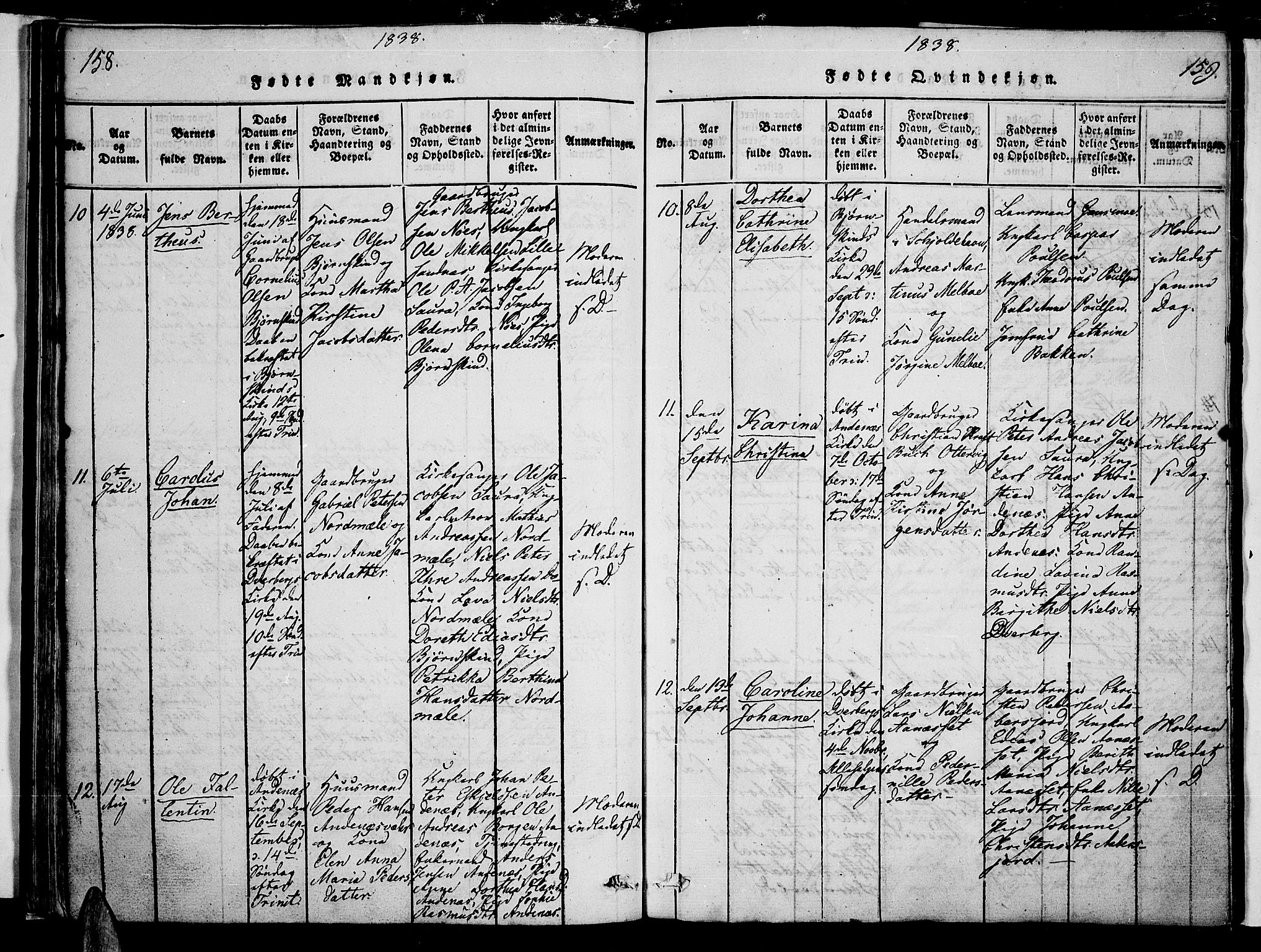 Ministerialprotokoller, klokkerbøker og fødselsregistre - Nordland, AV/SAT-A-1459/897/L1395: Parish register (official) no. 897A03, 1820-1841, p. 158-159