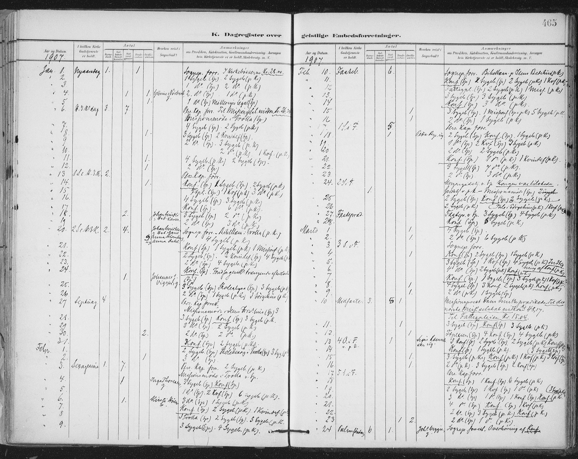 Ministerialprotokoller, klokkerbøker og fødselsregistre - Sør-Trøndelag, AV/SAT-A-1456/603/L0167: Parish register (official) no. 603A06, 1896-1932, p. 465