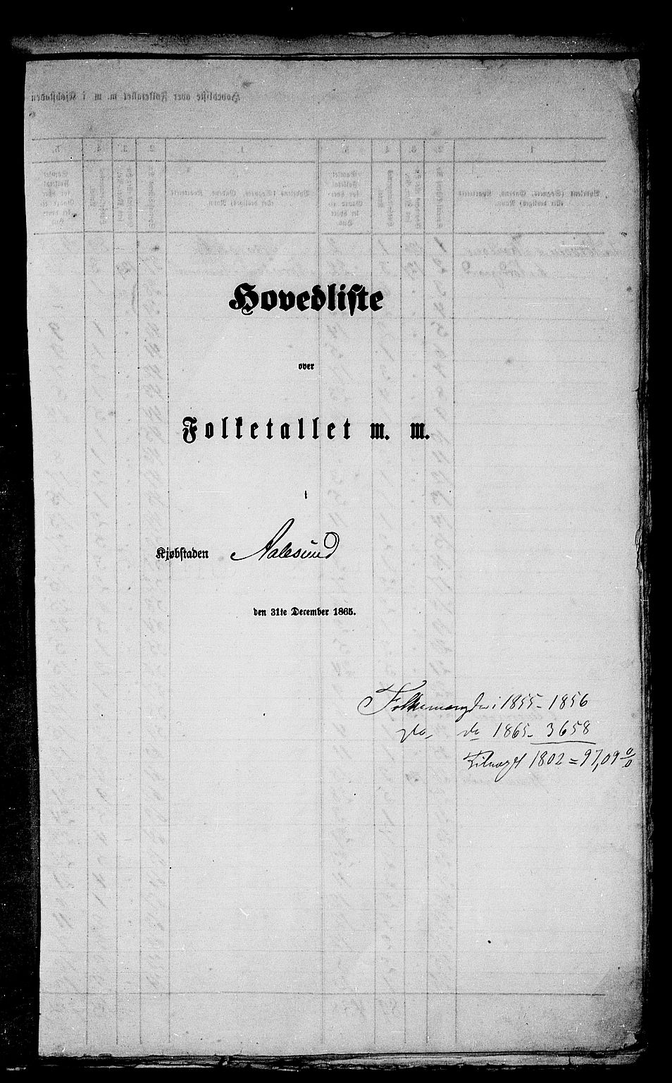 RA, 1865 census for Ålesund, 1865, p. 3