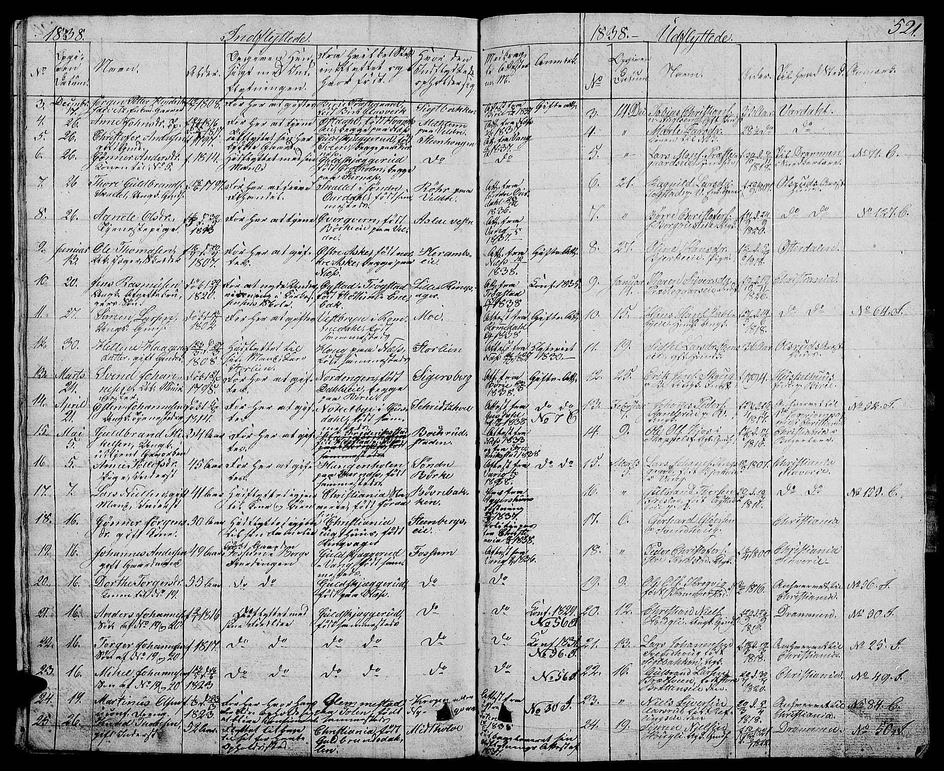 Ringsaker prestekontor, AV/SAH-PREST-014/L/La/L0004: Parish register (copy) no. 4, 1827-1838, p. 521