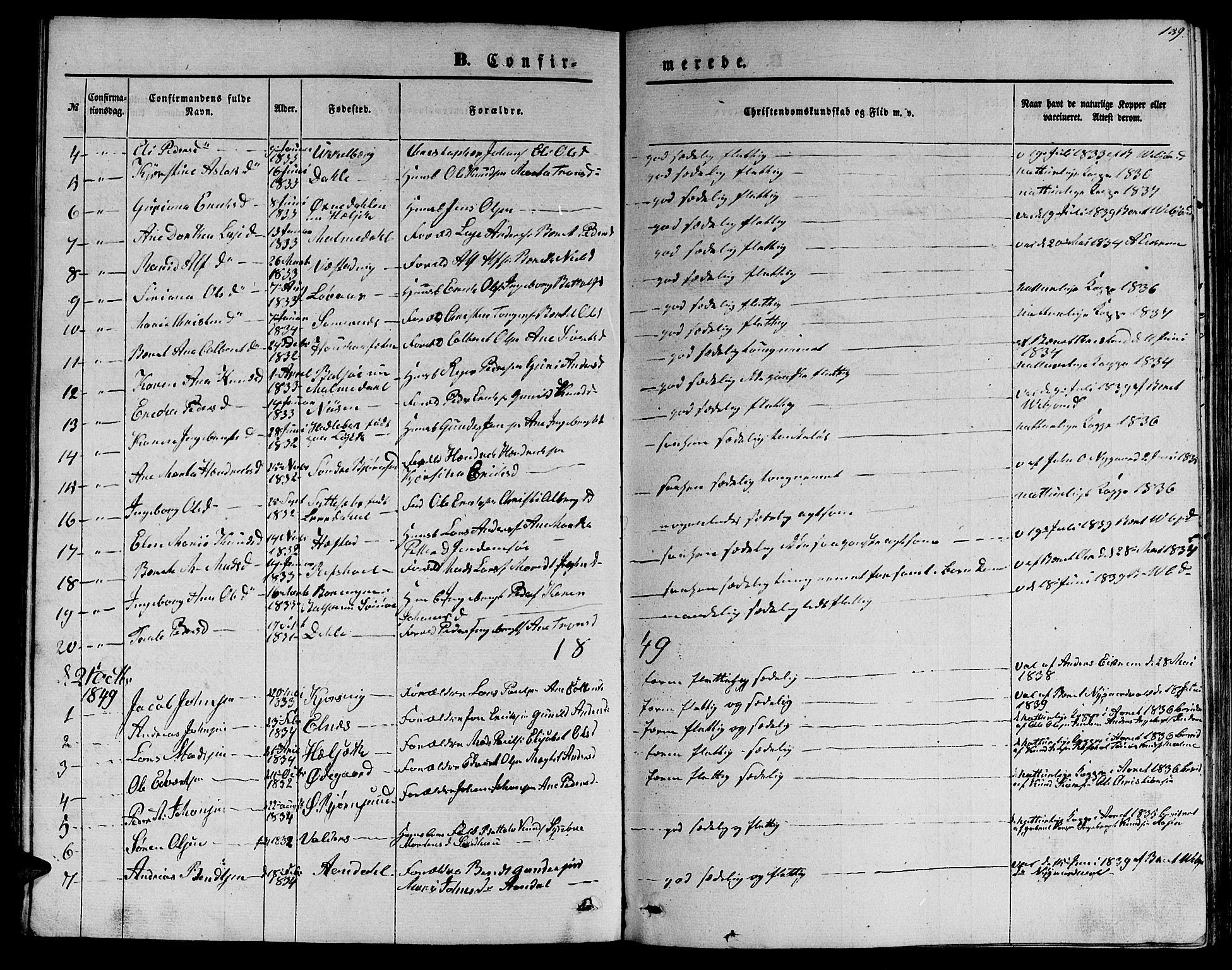 Ministerialprotokoller, klokkerbøker og fødselsregistre - Møre og Romsdal, SAT/A-1454/565/L0753: Parish register (copy) no. 565C02, 1845-1870, p. 139
