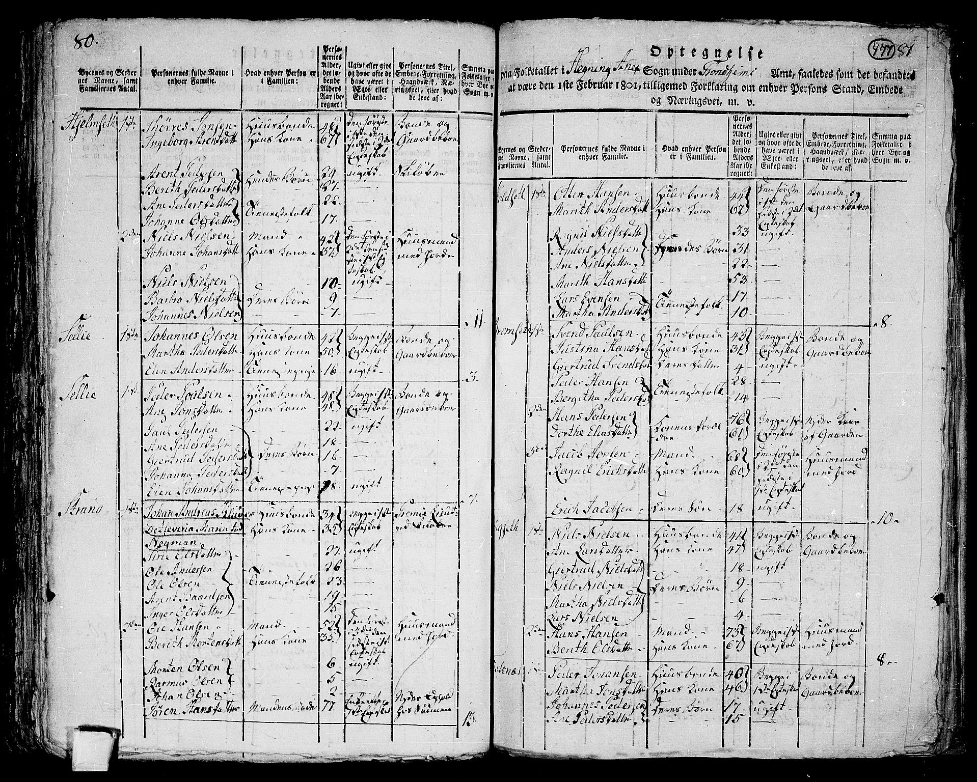 RA, 1801 census for 1731P Sparbu, 1801, p. 476b-477a