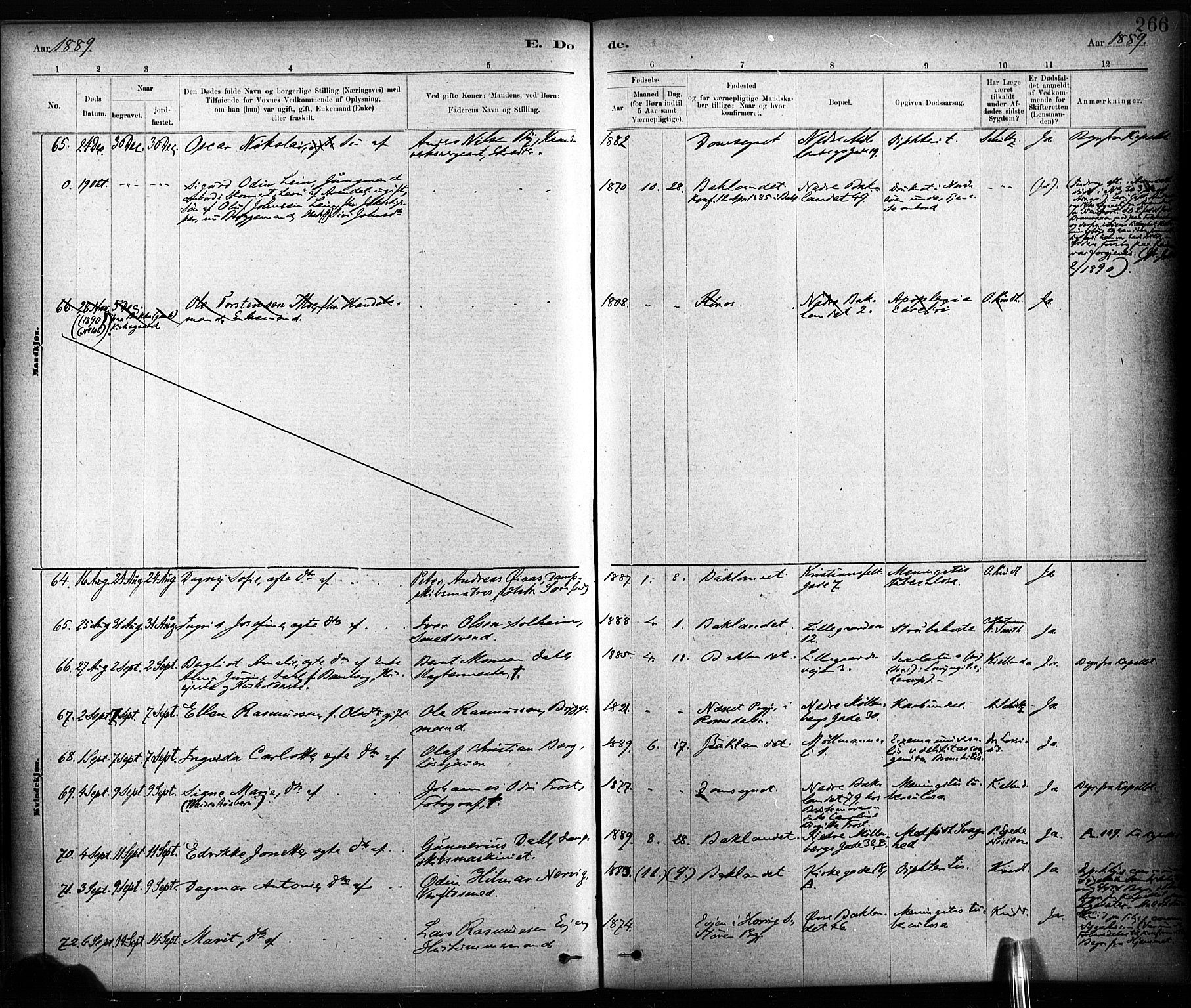 Ministerialprotokoller, klokkerbøker og fødselsregistre - Sør-Trøndelag, AV/SAT-A-1456/604/L0189: Parish register (official) no. 604A10, 1878-1892, p. 266