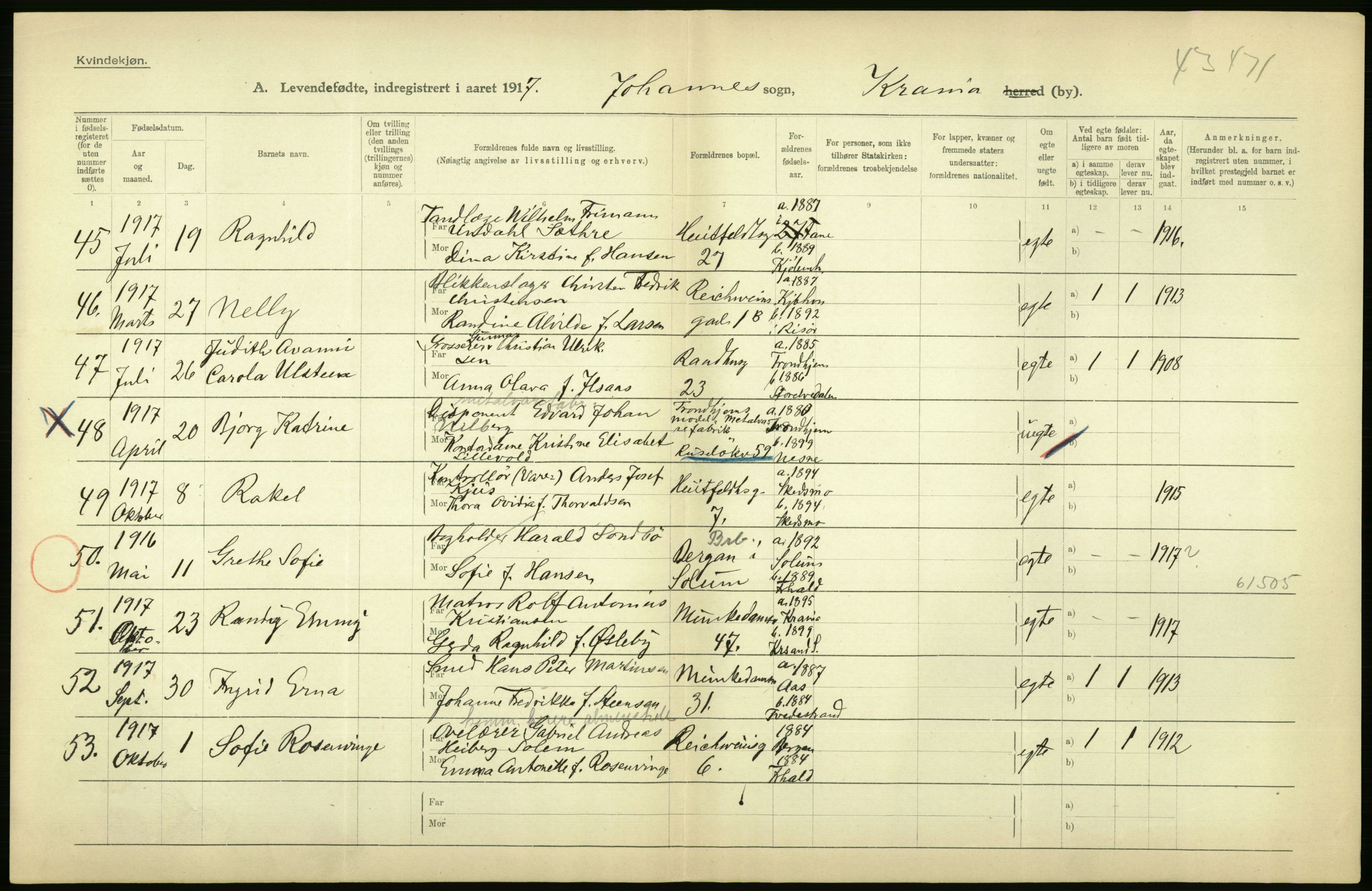 Statistisk sentralbyrå, Sosiodemografiske emner, Befolkning, AV/RA-S-2228/D/Df/Dfb/Dfbg/L0007: Kristiania: Levendefødte menn og kvinner., 1917, p. 360