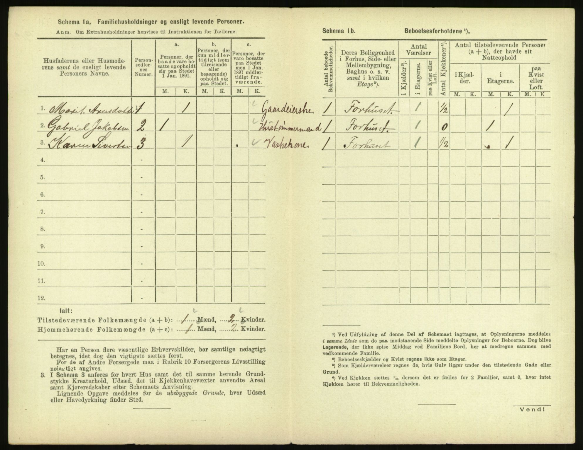 RA, 1891 census for 1601 Trondheim, 1891, p. 2071