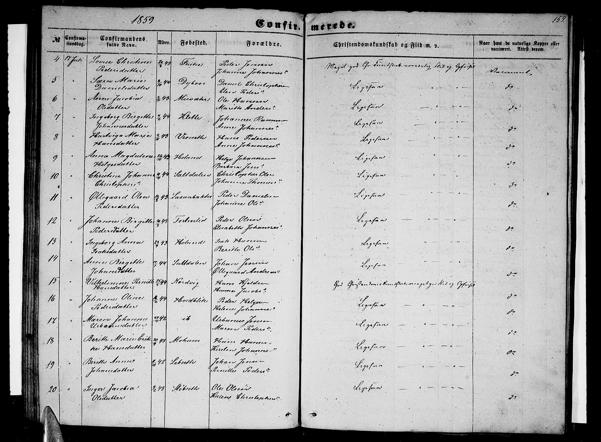 Ministerialprotokoller, klokkerbøker og fødselsregistre - Nordland, AV/SAT-A-1459/852/L0753: Parish register (copy) no. 852C04, 1856-1877, p. 159