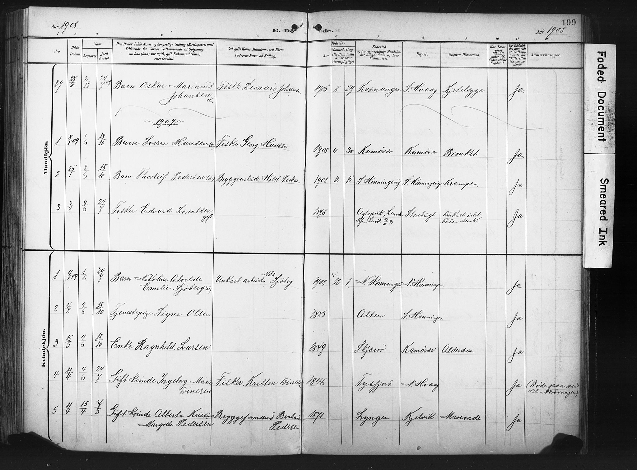 Måsøy sokneprestkontor, AV/SATØ-S-1348/H/Ha/L0008kirke: Parish register (official) no. 8, 1900-1910, p. 199