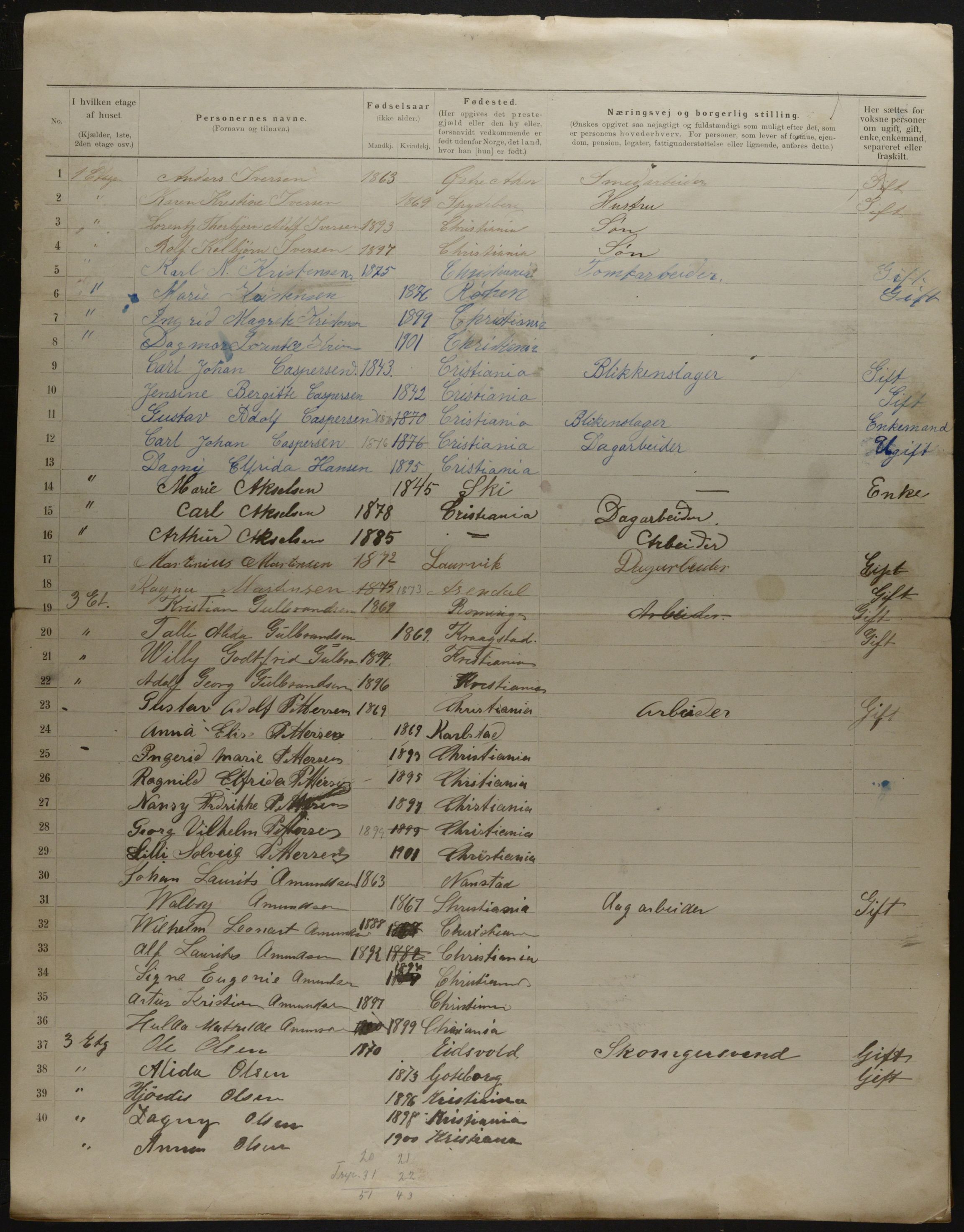 OBA, Municipal Census 1901 for Kristiania, 1901, p. 18579