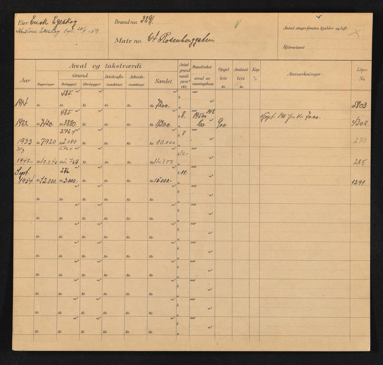 Stavanger kommune. Skattetakstvesenet, BYST/A-0440/F/Fa/Faa/L0037/0006: Skattetakstkort / Rosenberggata 58 - Rosenkildegata 19